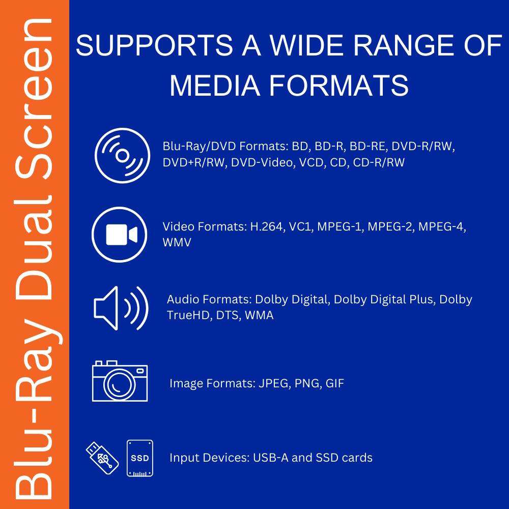 **Blu-Ray Dual Screen**

**SUPPORTS A WIDE RANGE OF MEDIA FORMATS**

- **Blu-Ray/DVD Formats:** BD, BD-R, BD-RE, DVD-R/RW, DVD+R/RW, DVD-Video, VCD, CD, CD-R/RW
- **Video Formats:** H.264, VC1, MPEG-1, MPEG-2, MPEG-4, WMV
- **Audio Formats:** Dolby Digital, Dolby Digital Plus, Dolby TrueHD, DTS, WMA
- **Image Formats:** JPEG, PNG, GIF
- **Input Devices:** USB-A and SSD cards