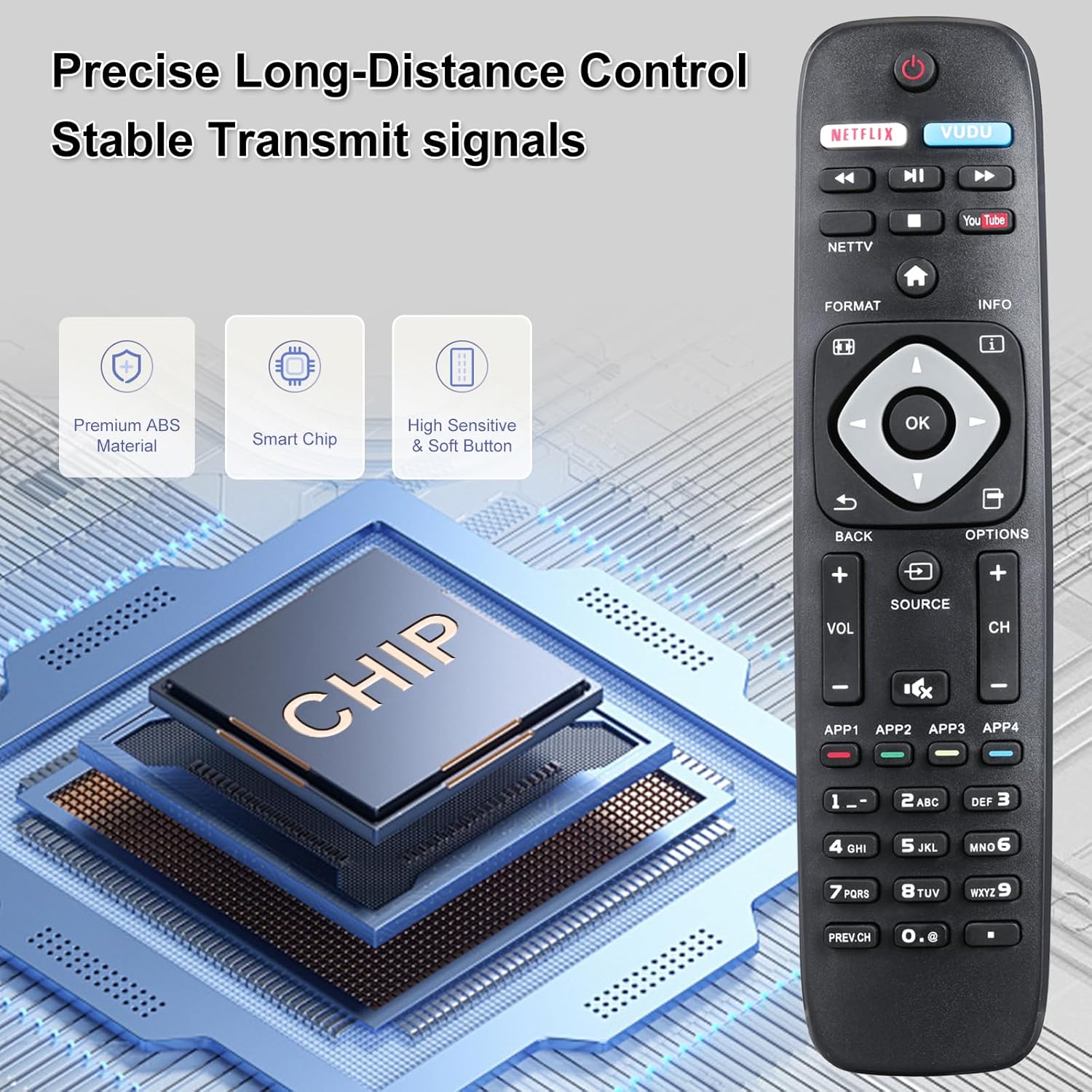 Precise Long-Distance Control Stable Transmit signals

NETFLIX VUDU You Tube NETTV FORMAT INFO

Premium ABS Material Smart Chip High Sensitive & Soft Button

OK CHIP BACK OPTIONS

SOURCE VOL CH

APP1 APP2 APP3 APP4

1 2 ABC DEF 3

4 GHI 5 JKL MNO 6

7 PORS TUV WXYZ 9

PREV.CH