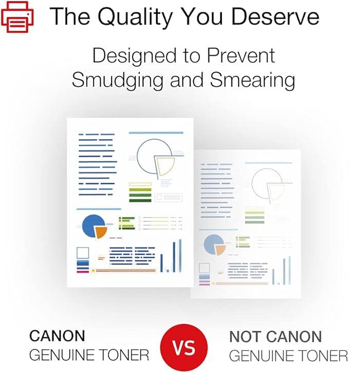 The Quality You Deserve  
Designed to Prevent Smudging and Smearing  

CANON GENUINE TONER  
VS  
NOT CANON GENUINE TONER