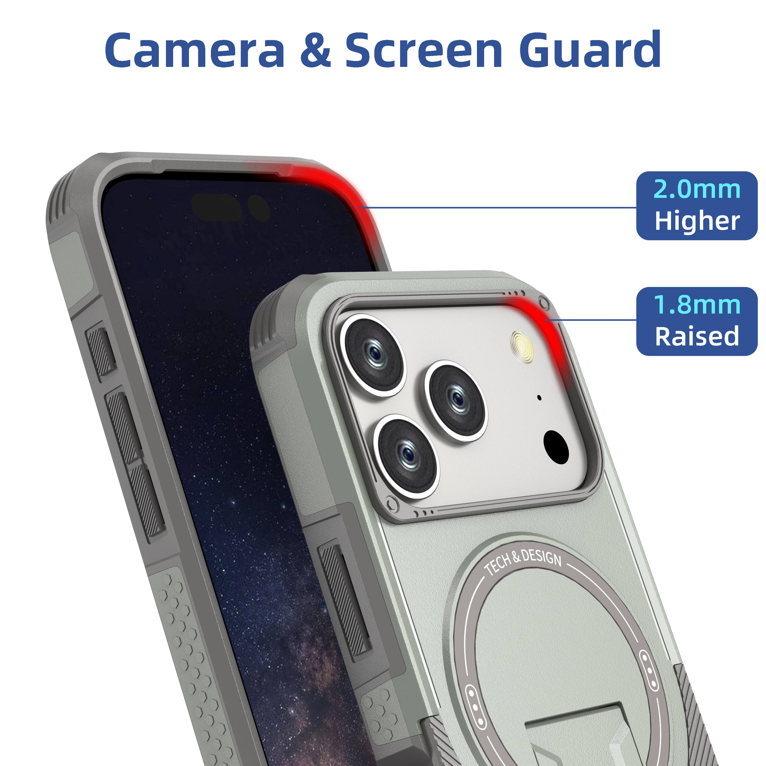Camera & Screen Guard

2.0mm Higher

1.8mm Raised

TECH & DESIGN