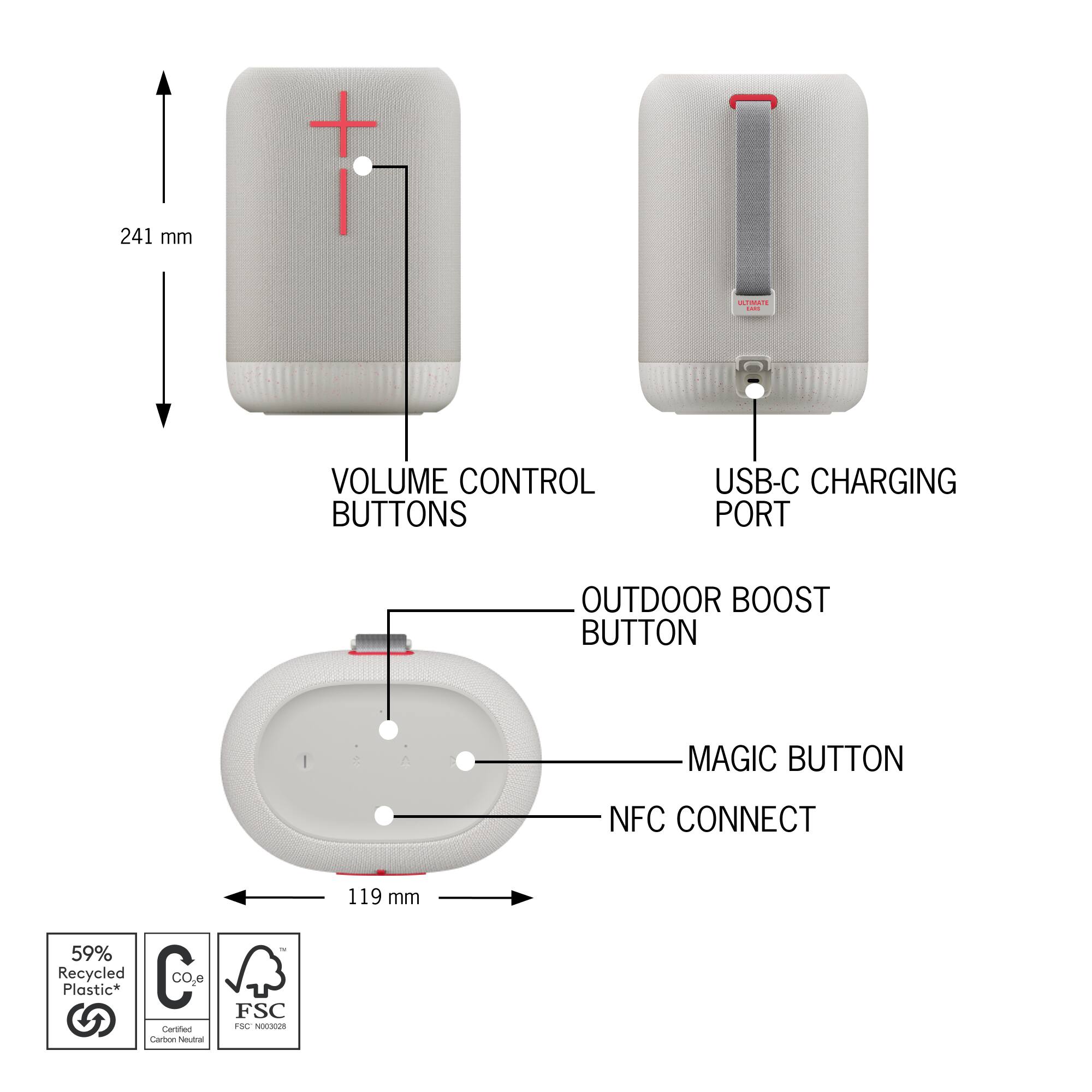 The image shows a diagram of a device with various buttons and features. The device has a USB-C charging port, an outdoor boost button, a magic button, and an NFC connect feature. The diagram also includes a volume control button and a cross on the top. The device is made of 59% recycled C Plastic and is certified by the Forest Stewardship Council (FSC). The dimensions of the device are 119 mm.