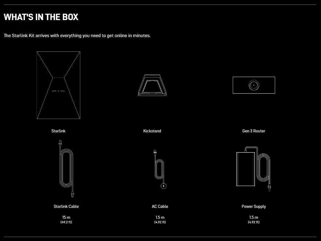 WHAT'S IN THE BOX

The Starlink Kit arrives with everything you need to get online in minutes.

- Starlink
- Kickstand
- Gen 3 Router
- Starlink Cable (15 m / 49.2 ft)
- AC Cable (1.5 m / 4.92 ft)
- Power Supply (1.5 m / 4.92 ft)