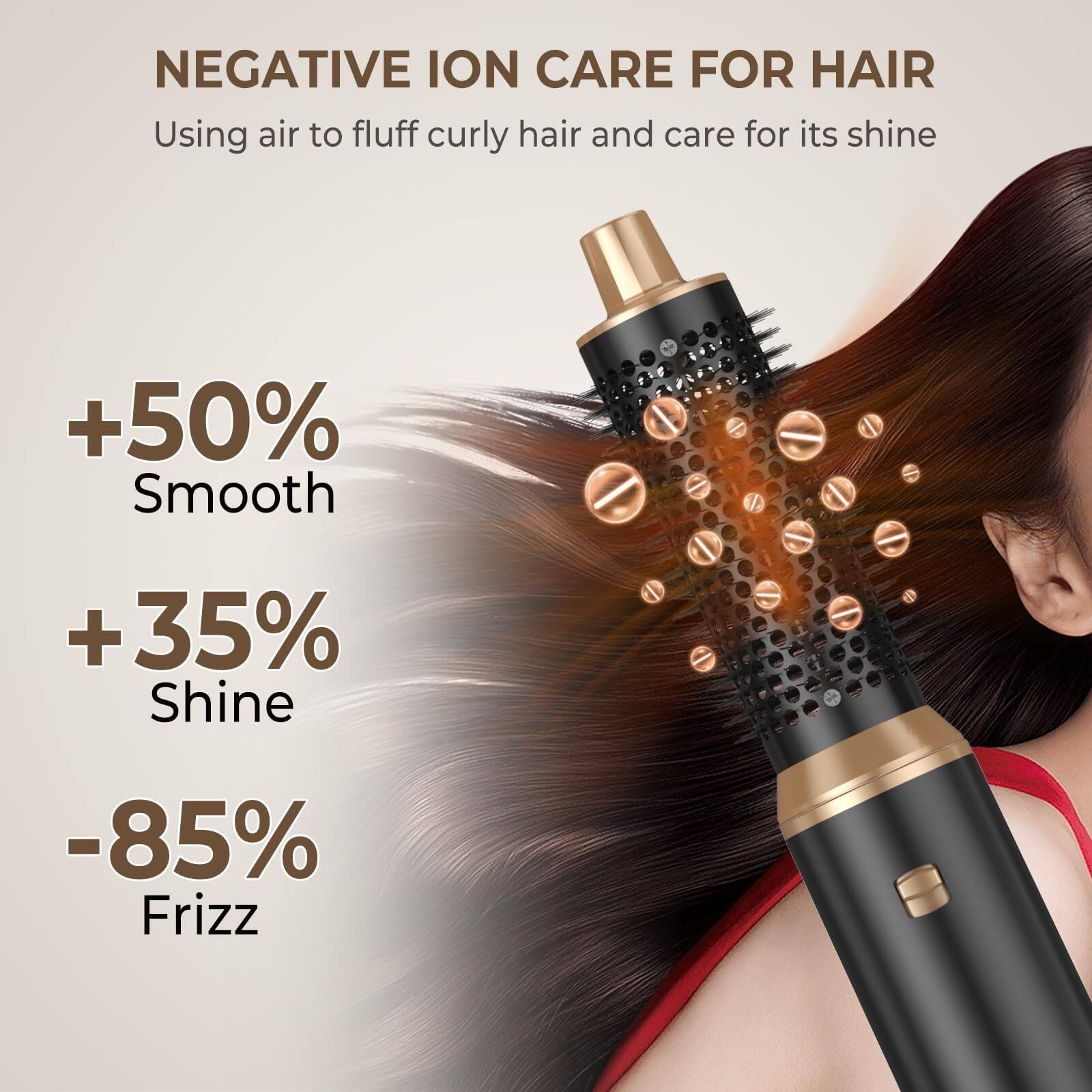 NEGATIVE ION CARE FOR HAIR  
Using air to fluff curly hair and care for its shine  

+50% Smooth  
+35% Shine  
-85% Frizz