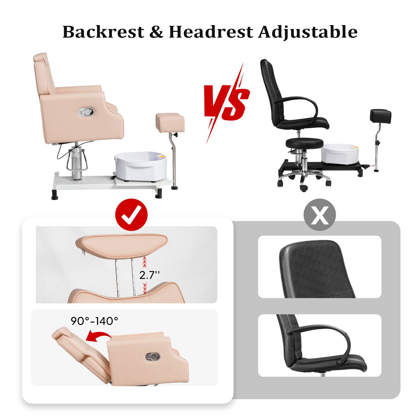 Backrest & Headrest Adjustable

2.7" 90-140°

VS

Backrest & Headrest Adjustable