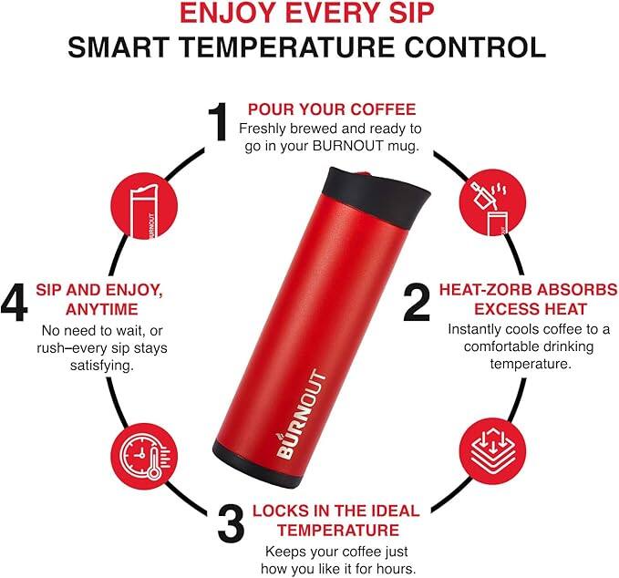 ENJOY EVERY SIP  
SMART TEMPERATURE CONTROL  

1. POUR YOUR COFFEE  
Freshly brewed and ready to go in your BURNOUT mug.  

2. HEAT-ZORB ABSORBS EXCESS HEAT  
Instantly cools coffee to a comfortable drinking temperature.  

3. LOCKS IN THE IDEAL TEMPERATURE  
Keeps your coffee just how you like it for hours.  

4. SIP AND ENJOY, ANYTIME  
No need to wait, or rush—every sip stays satisfying.