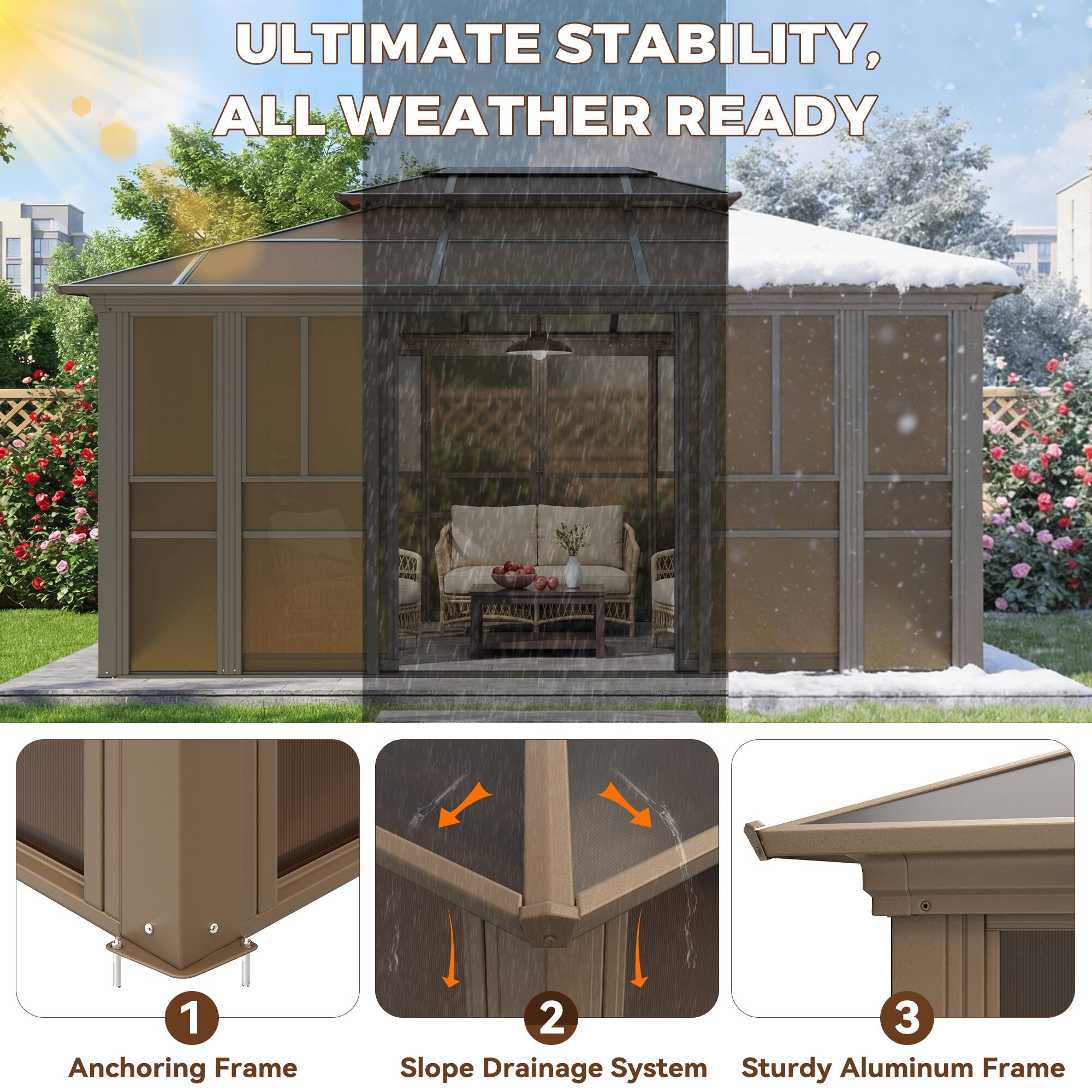 ULTIMATE STABILITY, ALL WEATHER READY

1. Anchoring Frame
2. Slope Drainage System
3. Sturdy Aluminum Frame