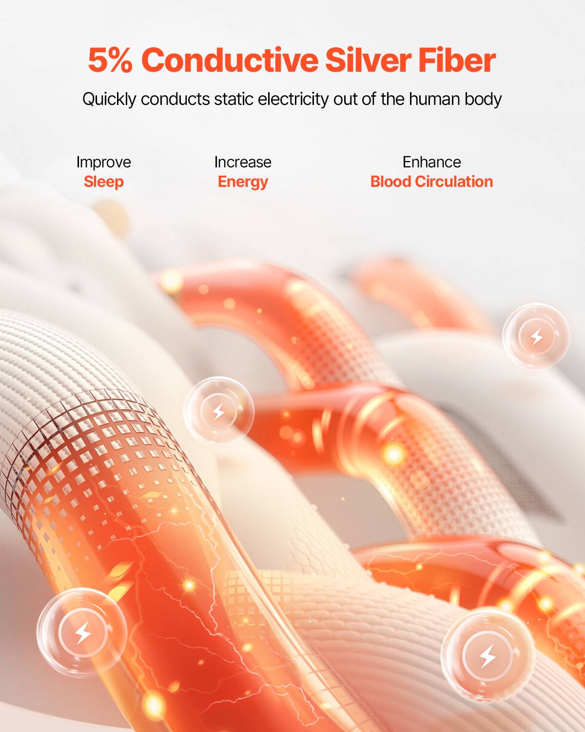 5% Conductive Silver Fiber  
Quickly conducts static electricity out of the human body  

Improve Sleep  
Increase Energy  
Enhance Blood Circulation