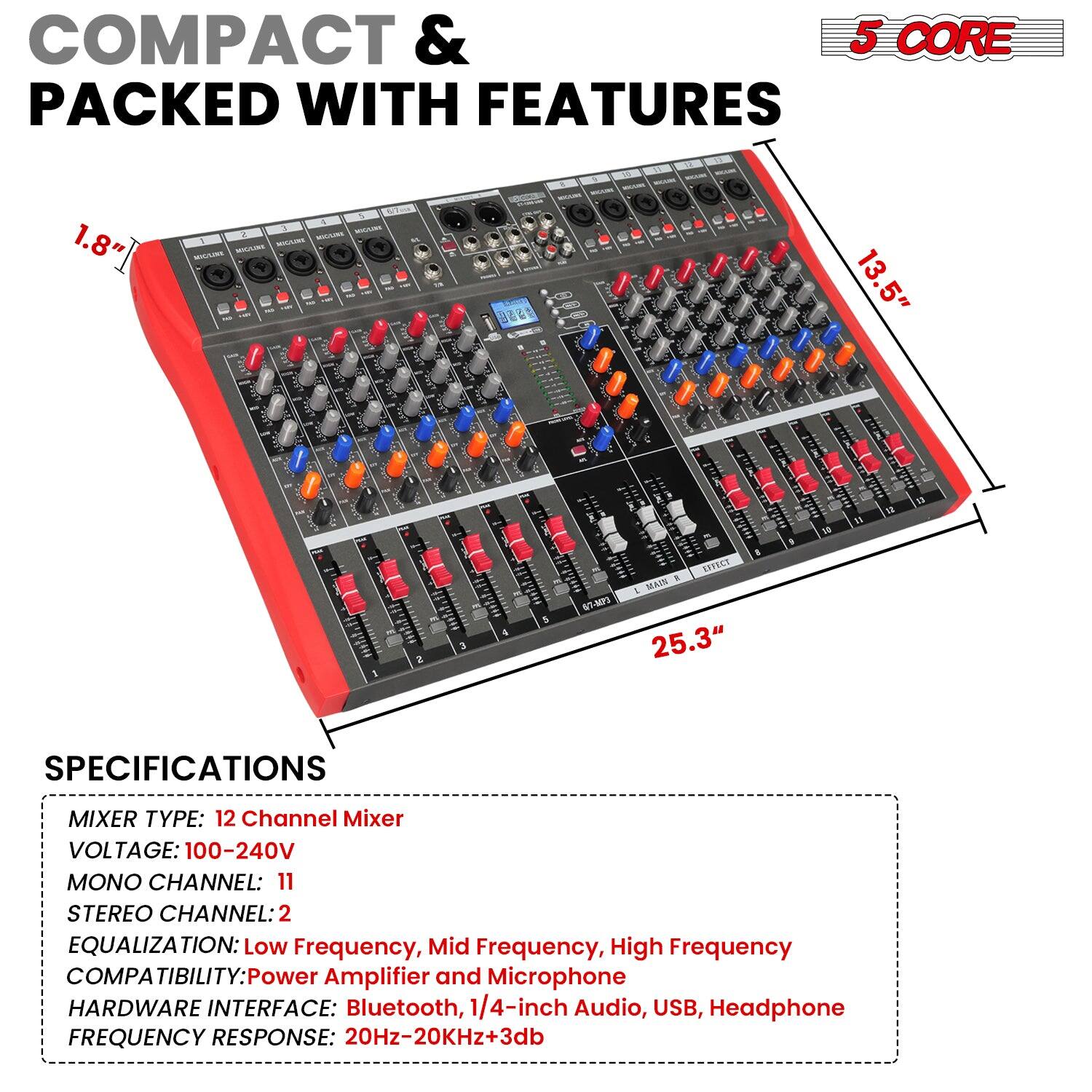 COMPACT & PACKED WITH FEATURES

5 CORE

1.8"  
13.5"  
25.3"

SPECIFICATIONS

MIXER TYPE: 12 Channel Mixer  
VOLTAGE: 100-240V  
MONO CHANNEL: 11  
STEREO CHANNEL: 2  
EQUALIZATION: Low Frequency, Mid Frequency, High Frequency  
COMPATIBILITY: Power Amplifier and Microphone  
HARDWARE INTERFACE: Bluetooth, 1/4-inch Audio, USB, Headphone  
FREQUENCY RESPONSE: 20Hz-20KHz+3db
