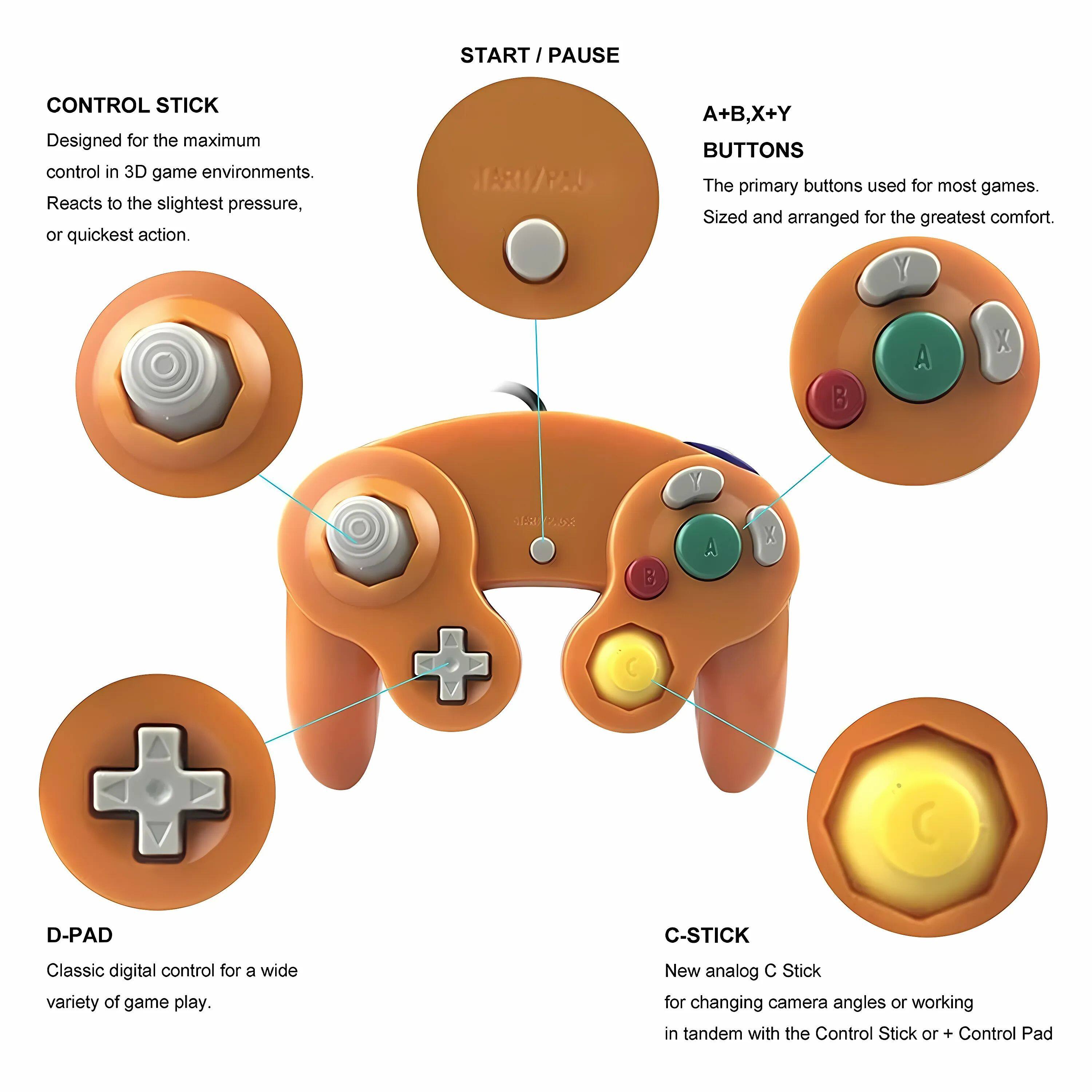 **CONTROL STICK**  
Designed for the maximum control in 3D game environments. Reacts to the slightest pressure, or quickest action.

**D-PAD**  
Classic digital control for a wide variety of game play.

**A+B, X+Y BUTTONS**  
The primary buttons used for most games. Sized and arranged for the greatest comfort.

**C-STICK**  
New analog C Stick for changing camera angles or working in tandem with the Control Stick or + Control Pad.

**START / PAUSE**
