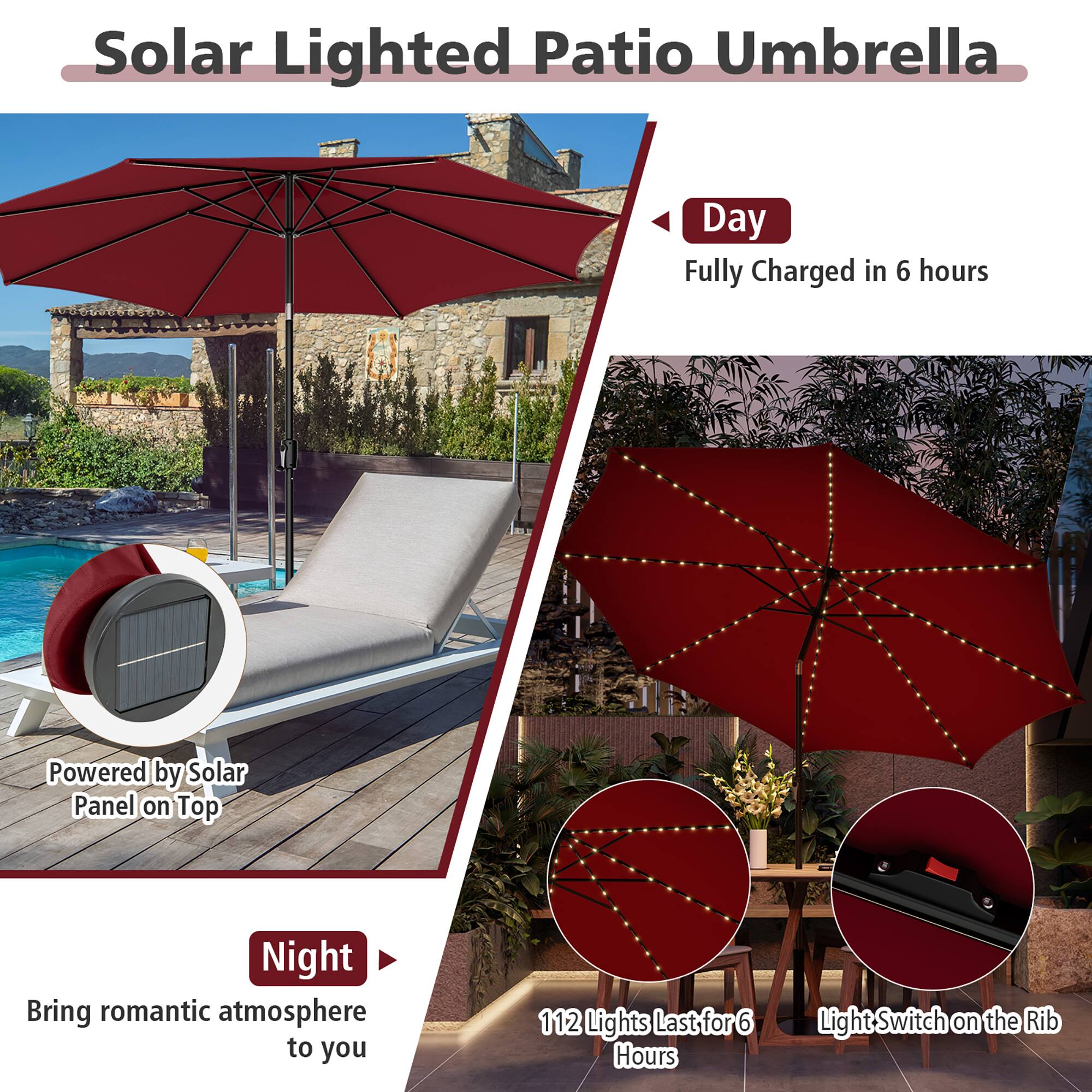 Solar Lighted Patio Umbrella

Day
Fully Charged in 6 hours
Powered by Solar Panel on Top

Night
Bring romantic atmosphere to you
112 Lights Last for 6 Hours
Light Switch on the Rib