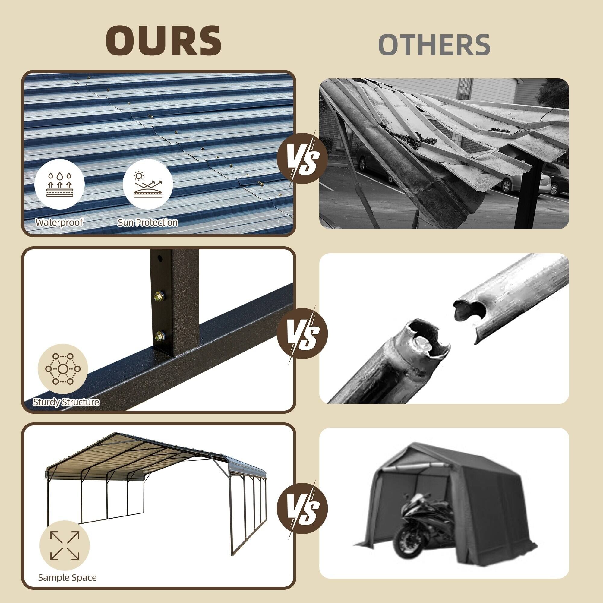 OURS vs OTHERS

- Waterproof Sun Protection
- Sturdy Structure
- Sample Space