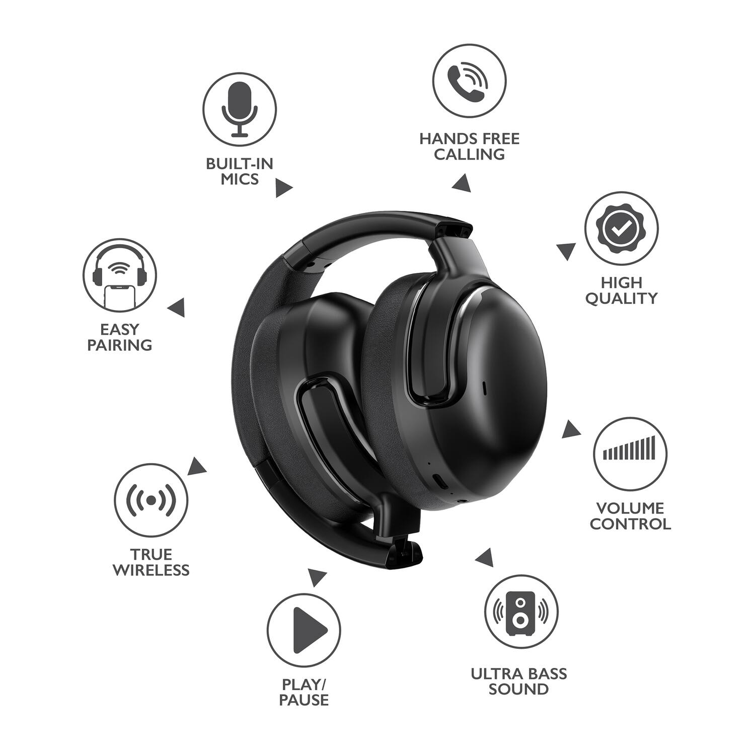 BUILT-IN MICS  
HANDS FREE CALLING  
HIGH QUALITY  
EASY PAIRING  
VOLUME CONTROL  
TRUE WIRELESS  
PLAY/ PAUSE  
ULTRA BASS SOUND
