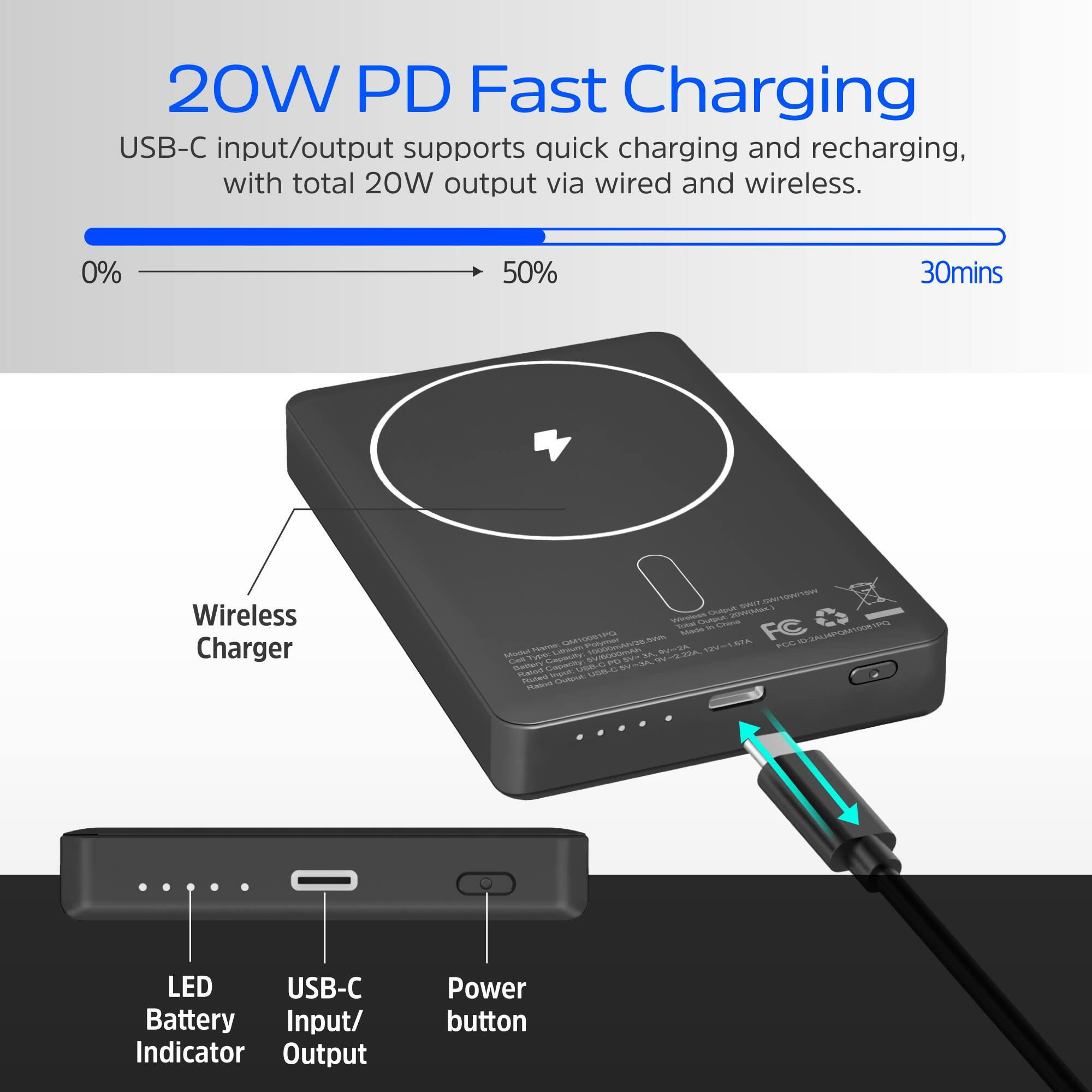 20W PD Fast Charging  
USB-C input/output supports quick charging and recharging, with total 20W output via wired and wireless.  

0% 50% 30mins  

Wireless Charger  

LED Battery Indicator  
USB-C Input/Output  
Power button