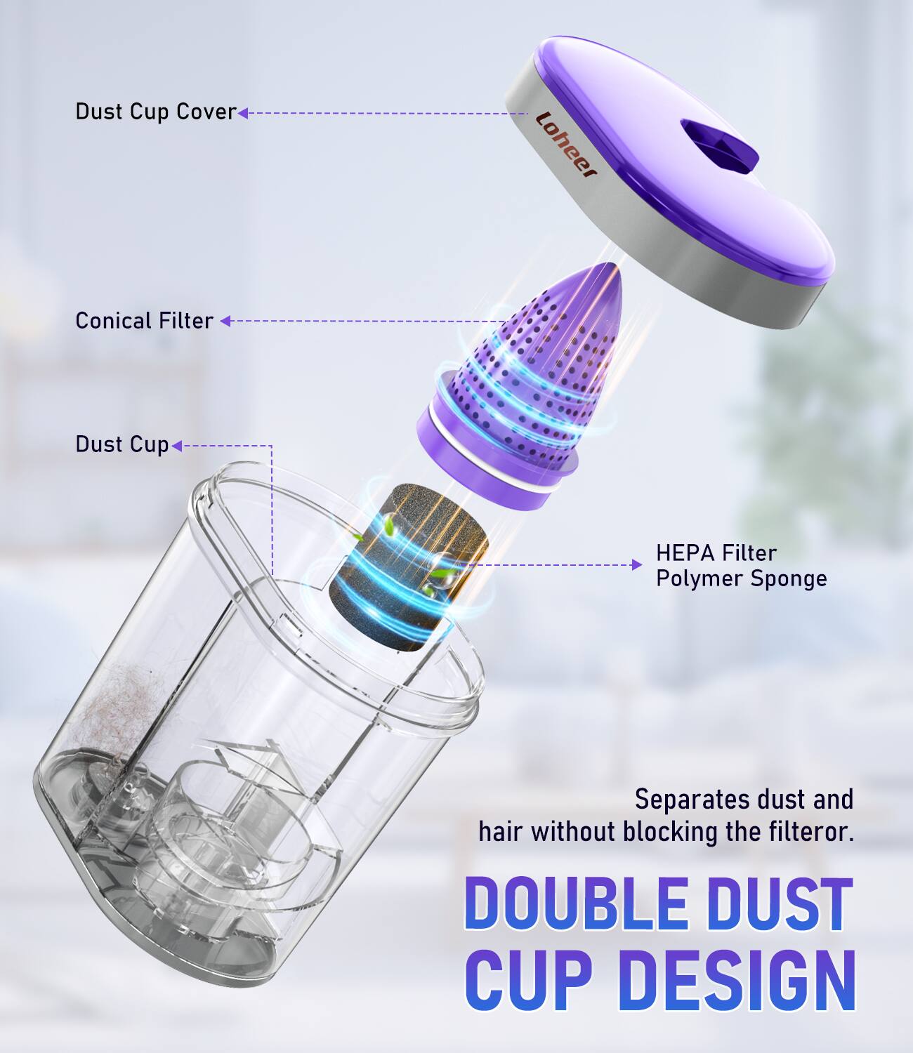 Dust Cup Cover  
Conical Filter  
Dust Cup  
HEPA Filter  
Polymer Sponge  

Separates dust and hair without blocking the filter.  

DOUBLE DUST CUP DESIGN