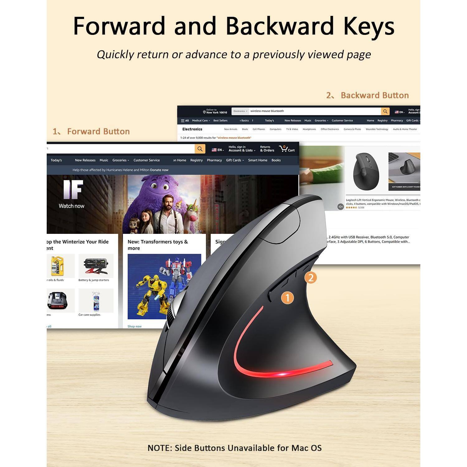 Forward and Backward Keys  
Quickly return or advance to a previously viewed page

1. Forward Button

2. Backward Button

NOTE: Side Buttons Unavailable for Mac OS