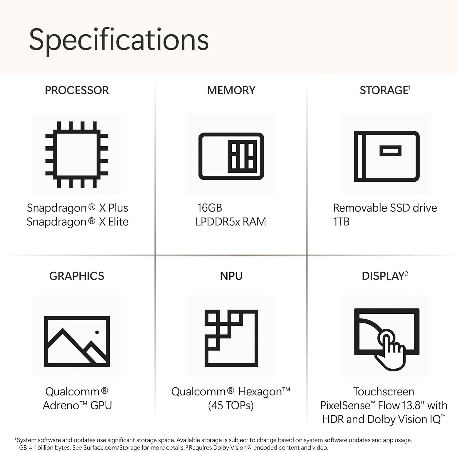 Specifications

PROCESSOR  
Snapdragon X Plus  
Snapdragon X Elite

MEMORY  
16GB LPDDR5x RAM

STORAGE¹  
Removable SSD drive  
1TB

GRAPHICS  
Qualcomm® Adreno™ GPU

NPU  
Qualcomm® Hexagon™ (45 TOPs)

DISPLAY²  
Touchscreen  
PixelSense™ Flow 13.8" with HDR and Dolby Vision IQ™

¹System software and updates use significant storage space. Available storage is subject to change based on system software updates and app usage. 1GB = 1 billion bytes. See Surface.com/Storage for more details.  
²Requires Dolby Vision® encoded content and video.