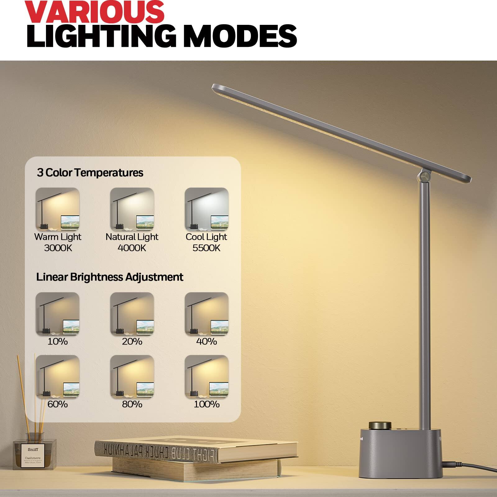 VARIOUS LIGHTING MODES

3 Color Temperatures
Warm Light 3000K
Natural Light 4000K
Cool Light 5500K

Linear Brightness Adjustment
10%
20%
40%
60%
80%
100%