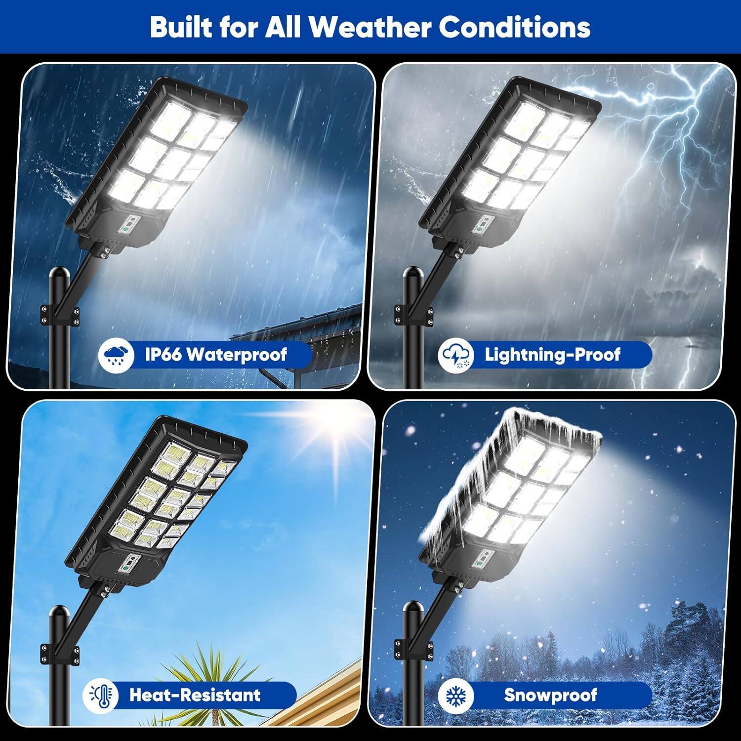 Built for All Weather Conditions

- IP66 Waterproof
- Lightning-Proof
- Heat-Resistant
- Snowproof