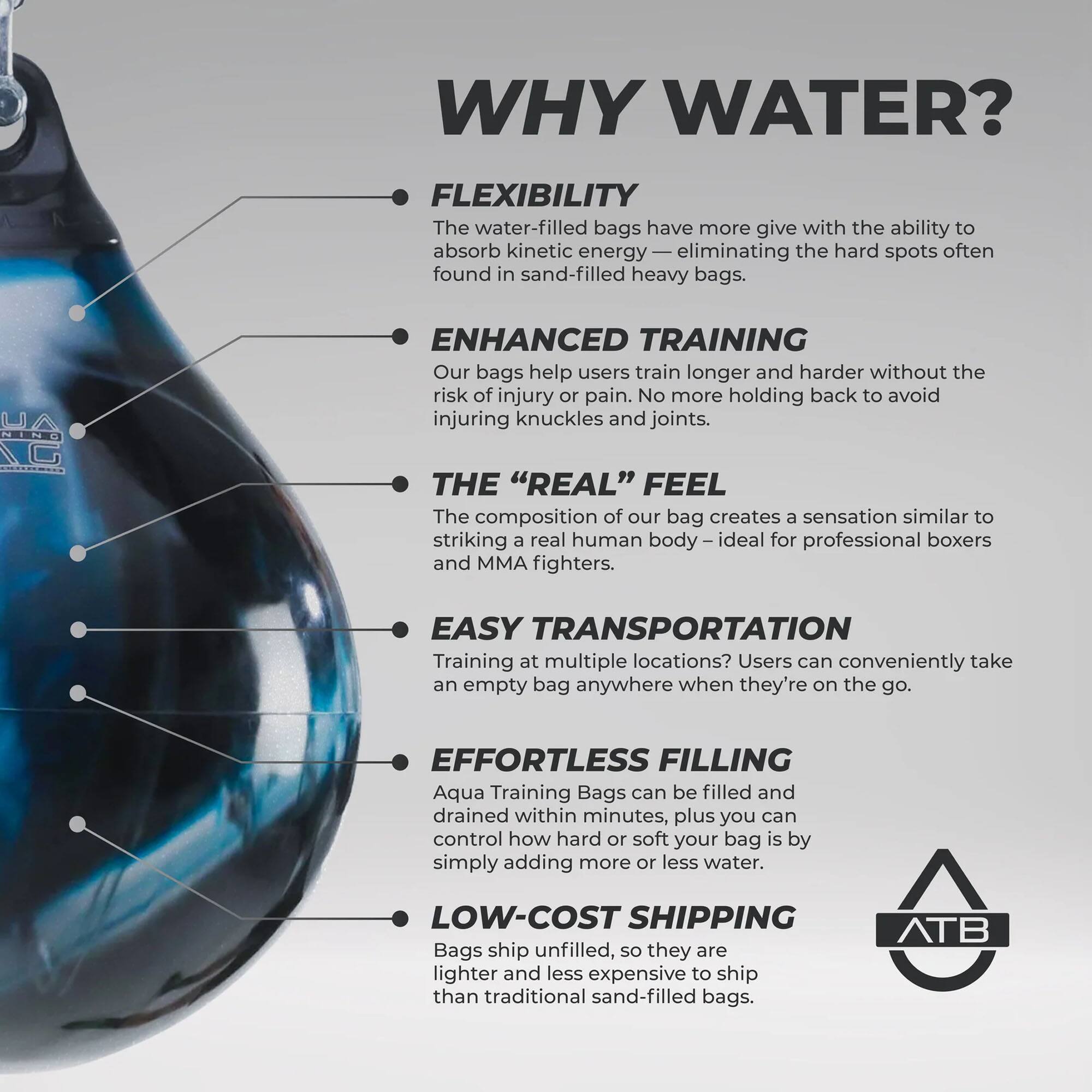 **WHY WATER?**

- **FLEXIBILITY**  
  The water-filled bags have more give with the ability to absorb kinetic energy — eliminating the hard spots often found in sand-filled heavy bags.

- **ENHANCED TRAINING**  
  Our bags help users train longer and harder without the risk of injury or pain. No more holding back to avoid injuring knuckles and joints.

- **THE "REAL" FEEL**  
  The composition of our bag creates a sensation similar to striking a real human body — ideal for professional boxers and MMA fighters.

- **EASY TRANSPORTATION**  
  Training at multiple locations? Users can conveniently take an empty bag anywhere when they're on the go.

- **EFFORTLESS FILLING**  
  Aqua Training Bags can be filled and drained within minutes, plus you can control how hard or soft your bag is by simply adding more or less water.

- **LOW-COST SHIPPING**  
  Bags ship unfilled, so they are lighter and less expensive to ship than traditional sand-filled bags.

**ATB**
