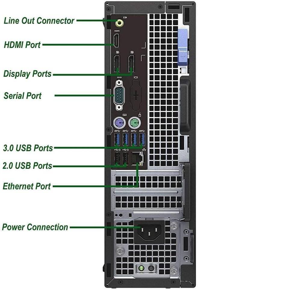 Line Out Connector  
HDMI Port  
Display Ports  
Serial Port  
3.0 USB Ports  
2.0 USB Ports  
Ethernet Port  
Power Connection