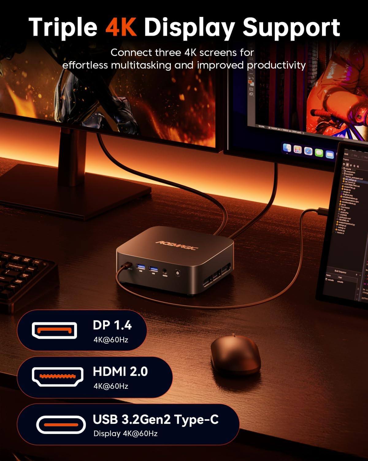 Triple 4K Display Support  
Connect three 4K screens for effortless multitasking and improved productivity

10.6%  
MOTDA  
-  
=  
-  
ACEMAGIC  
/  
4  
bittlepess Pub  
chang bython  
DP 1.4 4K@60Hz  
HDMI 2.0 4K@60Hz  
USB 3.2Gen2 Type-C Display 4K@60Hz