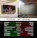 TITAN vs OTHERS
Rated IP65
1000 nits
144Hz
High-brightness anti-glare display
Premium ultra-slim bezel
OTS Lite
-22°F to 125°F
2 Year Warranty
North America
WEATHERPROOFING
PEAK BRIGHTNESS
REFRESH RATE
ANTI-GLARE
BEZEL DESIGN
AUDIO SYSTEM
OPERATING TEMPERATURES
WARRANTY
MADE IN
IP54/IP56
400 nits
60Hz
Basic glare handling
Thick industrial-style bezel
Standard stereo speakers
-22°F to 120°F
1 Year Warranty
China