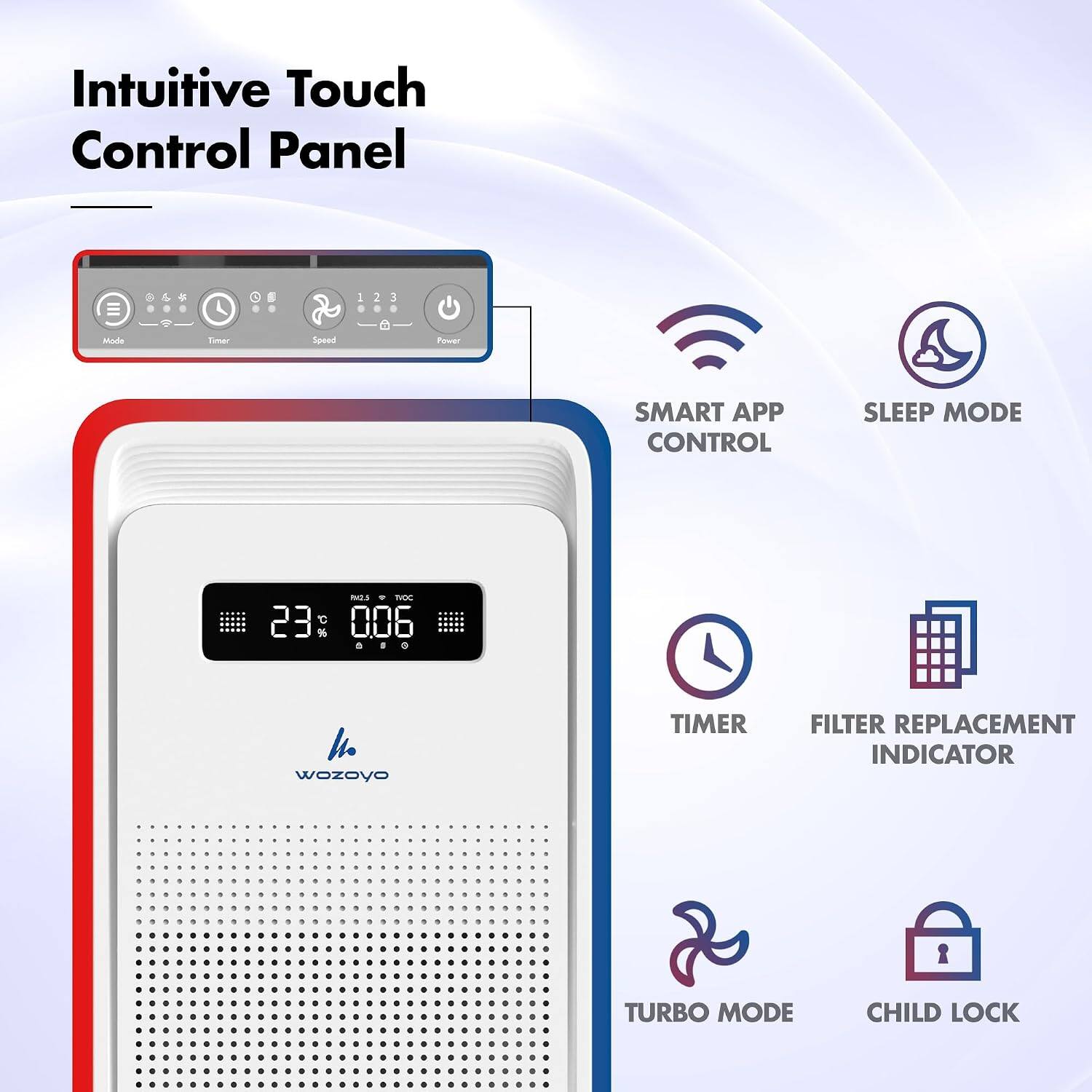 Intuitive Touch Control Panel

1. Mode
2. Timer
3. Speed
4. Power

SMART APP CONTROL
SLEEP MODE

23:00:06

TIMER
FILTER REPLACEMENT INDICATOR
TURBO MODE
CHILD LOCK