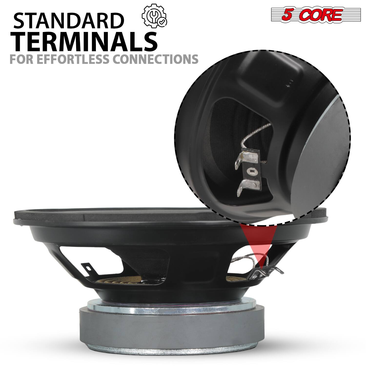 STANDARD TERMINALS  
FOR EFFORTLESS CONNECTIONS  

5 CORE