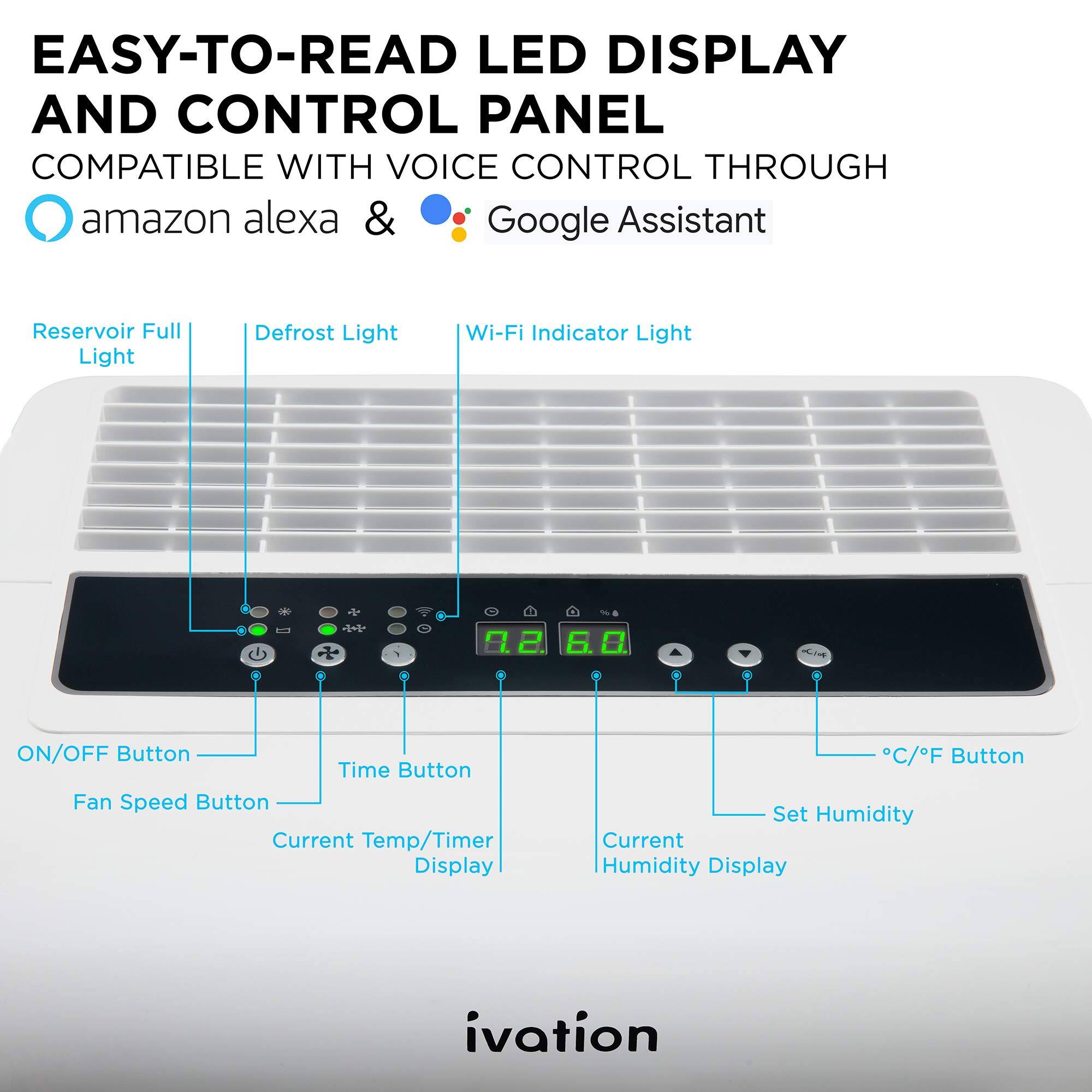 EASY-TO-READ LED DISPLAY AND CONTROL PANEL COMPATIBLE WITH VOICE CONTROL THROUGH amazon alexa & Google Assistant

Reservoir Full Light
Defrost Light
Wi-Fi Indicator Light
ON/OFF Button
Time Button
Fan Speed Button
Current Temp/Timer Display
C/F Button
Set Humidity
Current Humidity Display

ivation