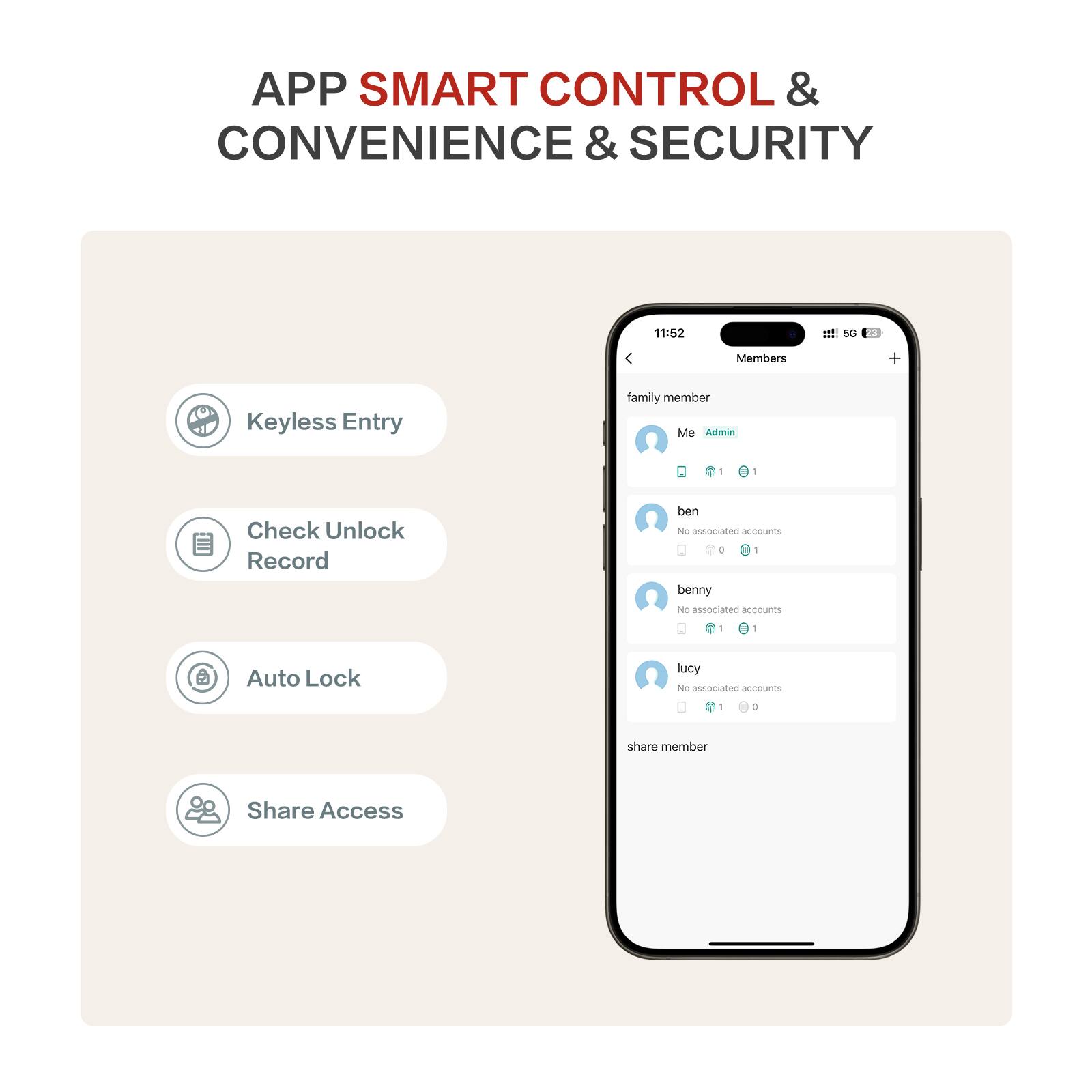 APP SMART CONTROL & CONVENIENCE & SECURITY

11:52 # SG

Members
- family member
  - Me (Admin)
    - Keyless Entry: 1
    - Check Unlock Record: 1
  - ben
    - No associated accounts
    - Keyless Entry: 1
    - Check Unlock Record: 0
  - benny
    - No associated accounts
    - Keyless Entry: 1
    - Check Unlock Record: 0
  - lucy
    - No associated accounts
    - Keyless Entry: 0
    - Check Unlock Record: 0

Auto Lock
Share Access