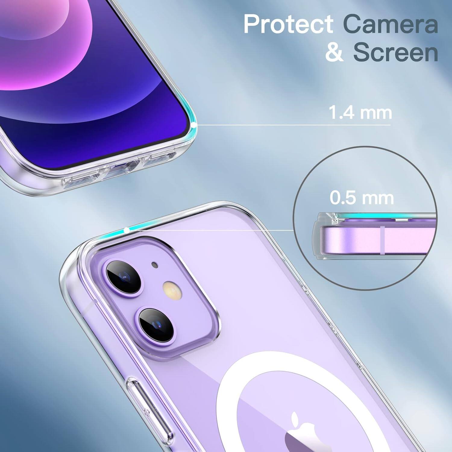 Protect Camera & Screen
1.4 mm
0.5 mm