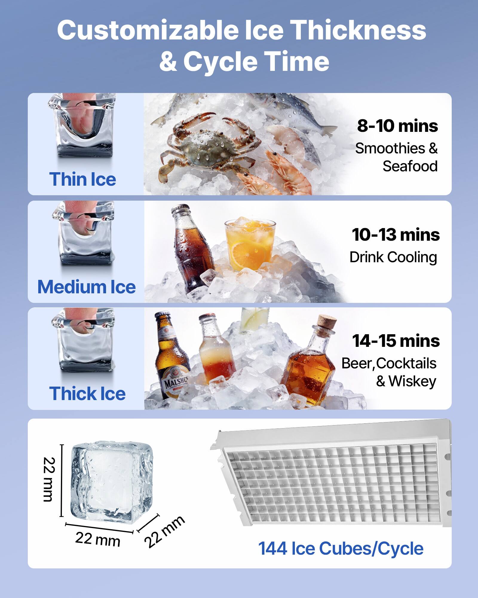 Customizable Ice Thickness & Cycle Time

Thin Ice  
8-10 mins  
Smoothies & Seafood

Medium Ice  
10-13 mins  
Drink Cooling

Thick Ice  
14-15 mins  
Beer, Cocktails & Whiskey

22 mm x 22 mm x 22 mm  
144 Ice Cubes/Cycle