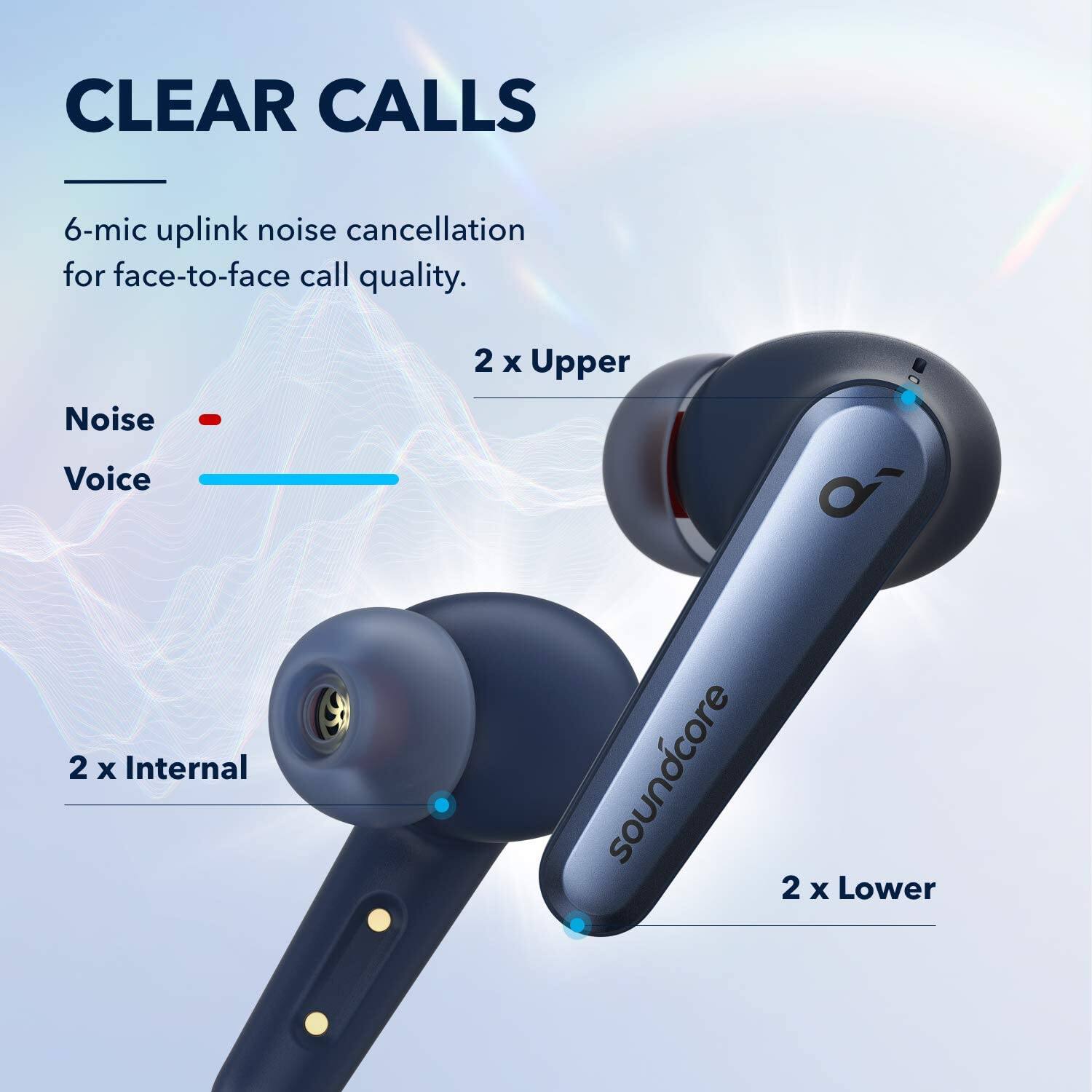 CLEAR CALLS  
6-mic uplink noise cancellation for face-to-face call quality.  

Noise  
Voice  

2 x Upper  
2 x Internal  
2 x Lower
