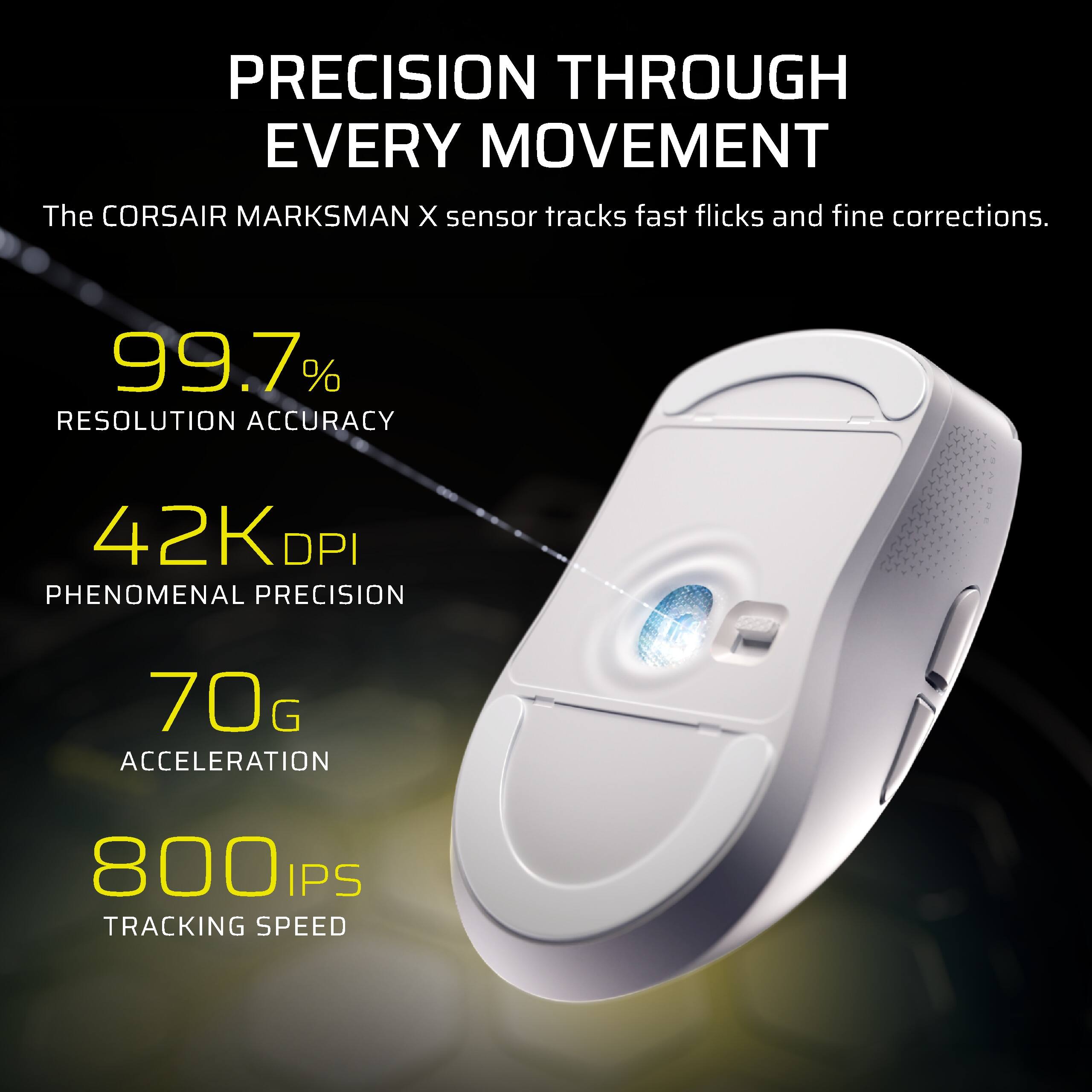 PRECISION THROUGH EVERY MOVEMENT

The CORSAIR MARKSMAN X sensor tracks fast flicks and fine corrections.

99.7% RESOLUTION ACCURACY

42K DPI PHENOMENAL PRECISION

70G ACCELERATION

800 IPS TRACKING SPEED