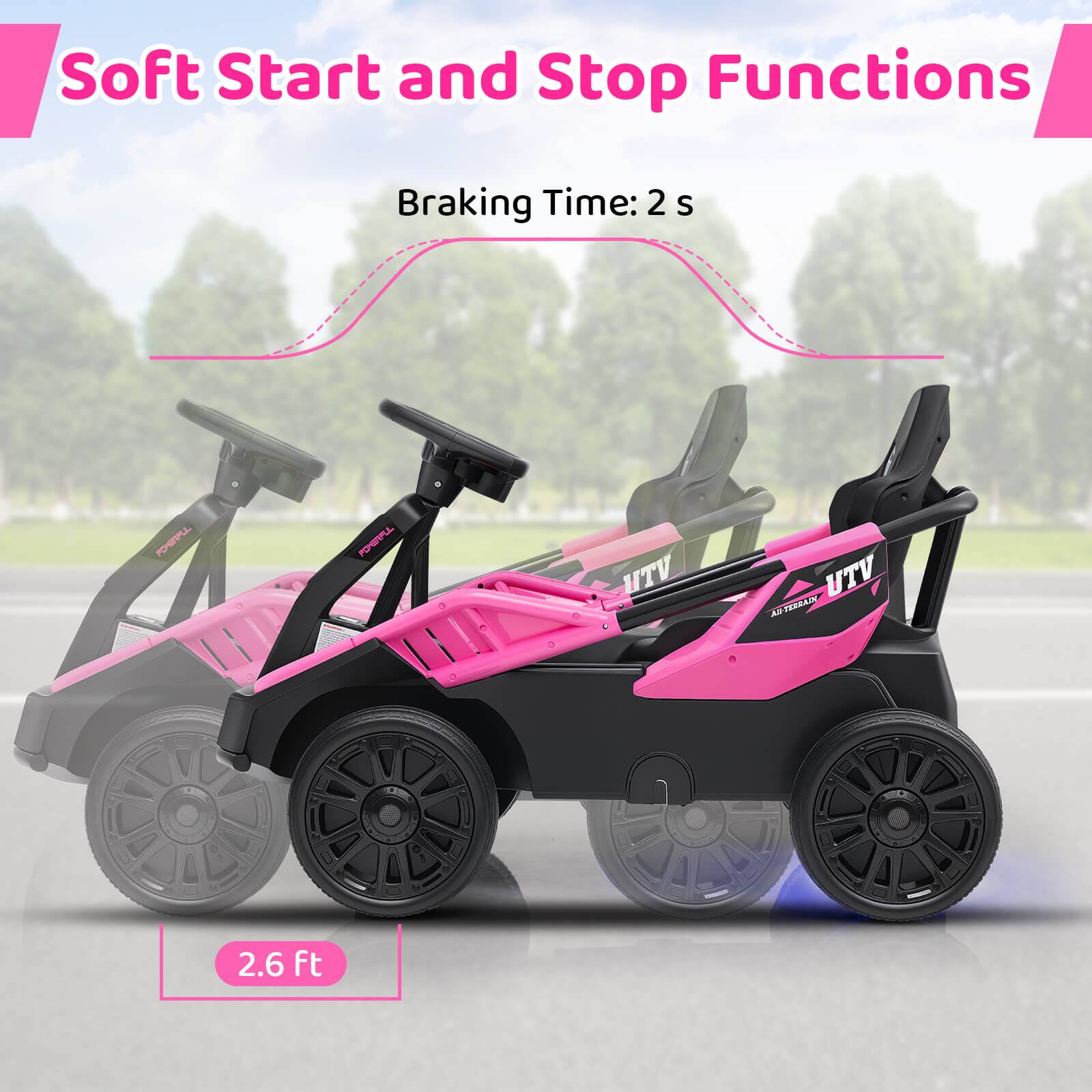 Soft Start and Stop Functions  
Braking Time: 2 s  
2.6 ft