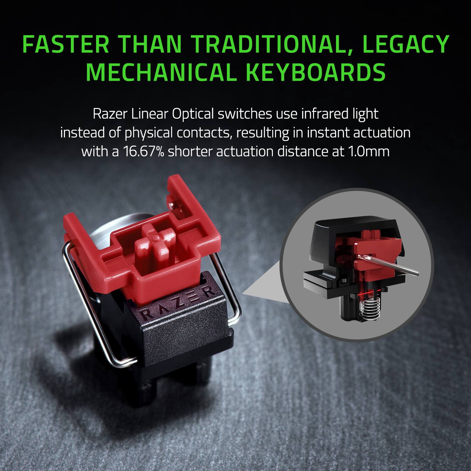 FASTER THAN TRADITIONAL, LEGACY MECHANICAL KEYBOARDS
Razer Linear Optical switches use infrared light instead of physical contacts, resulting in instant actuation with a 16.67% shorter actuation distance at 1.0mm.