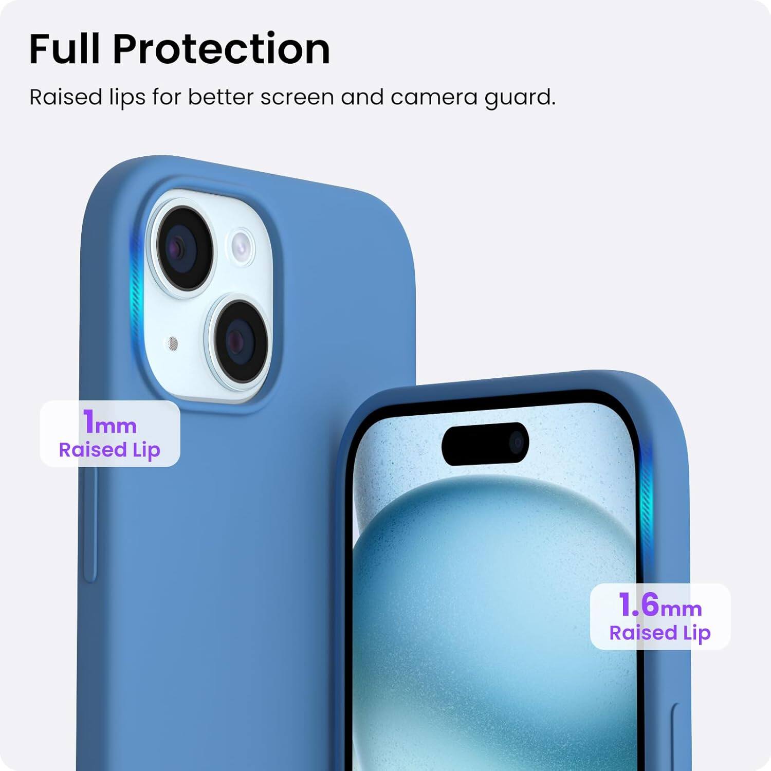 Full Protection Raised lips for better screen and camera guard. 1mm Raised Lip 1.6mm Raised Lip