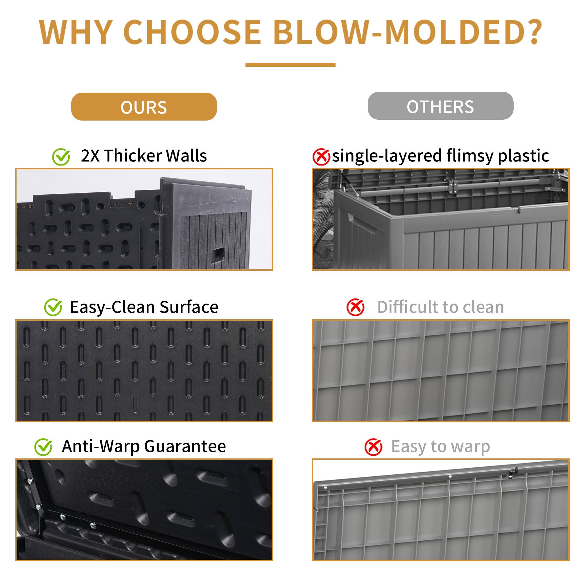 **WHY CHOOSE BLOW-MOLDED?**

**OURS**

- ✔️ 2X Thicker Walls
- ✔️ Easy-Clean Surface
- ✔️ Anti-Warp Guarantee

**OTHERS**

- ❌ single-layered flimsy plastic
- ❌ Difficult to clean
- ❌ Easy to warp