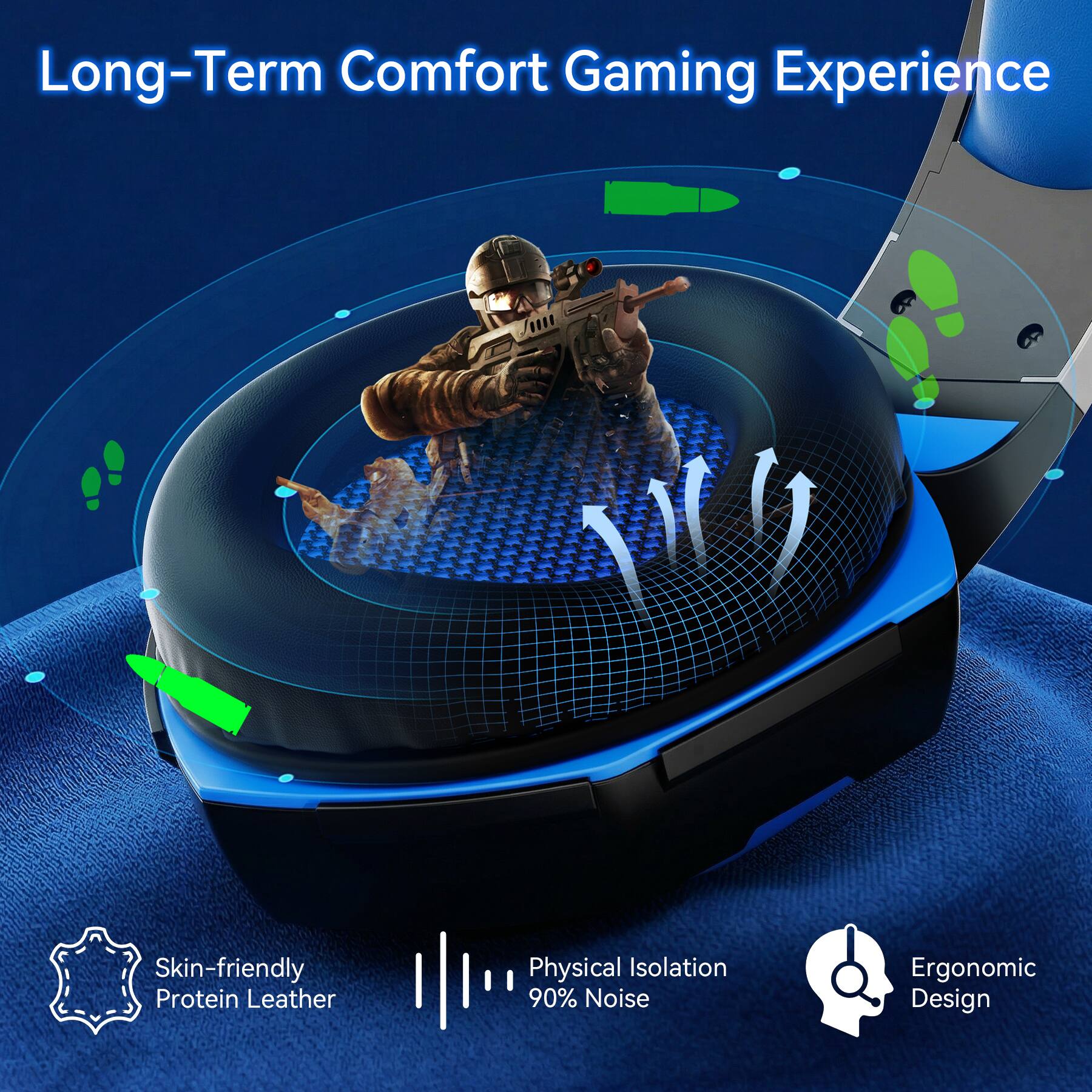 Long-Term Comfort Gaming Experience

Skin-friendly Protein Leather

Physical Isolation 90% Noise

Ergonomic Design
