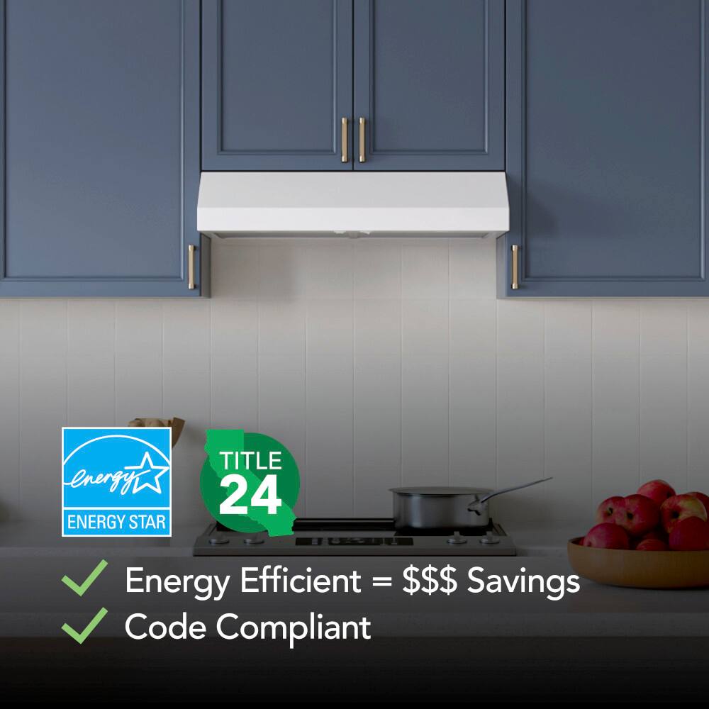 Energy Star Title 24 Energy Efficient = $$$ Savings Code Compliant