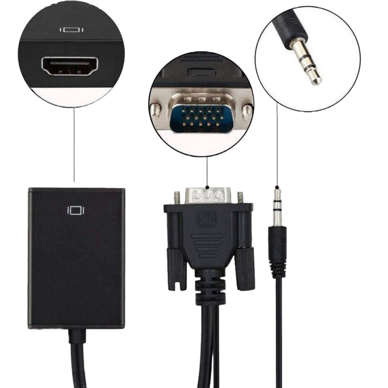 Angle. Sanoxy - VGA To HDMI Converter 1080P HD Adapter With Audio Cable For HDTV PC Laptop TV - Black.