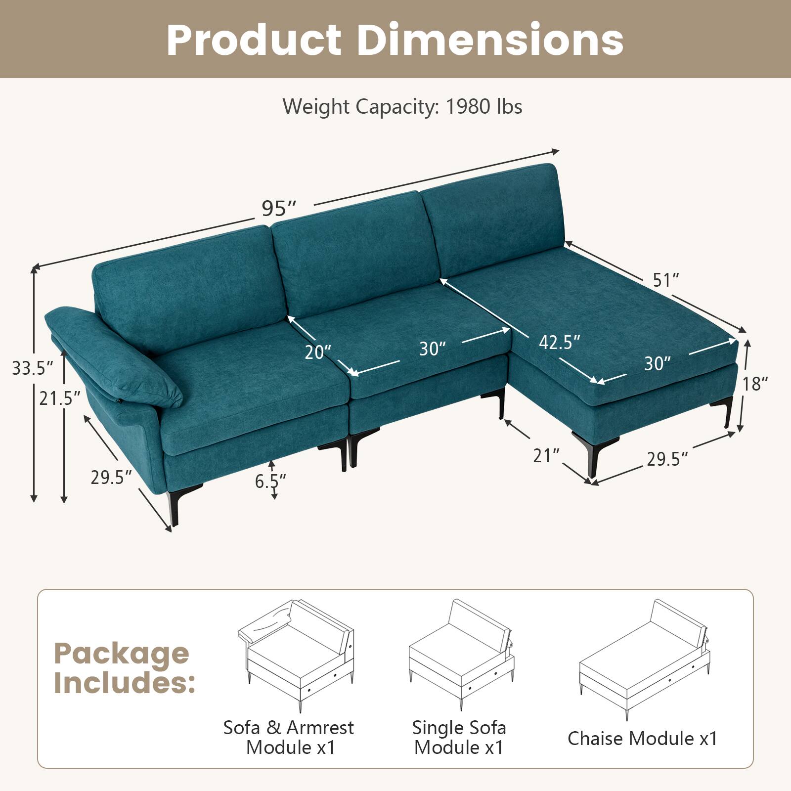 Product Dimensions  
Weight Capacity: 1980 lbs  
95"  
51"  
33.5"  
21.5"  
20"  
30"  
42.5"  
30"  
18"  
29.5"  
6.5"  
21"  
29.5"  

Package Includes:  
Sofa & Armrest Module x1  
Single Sofa Module x1  
Chaise Module x1