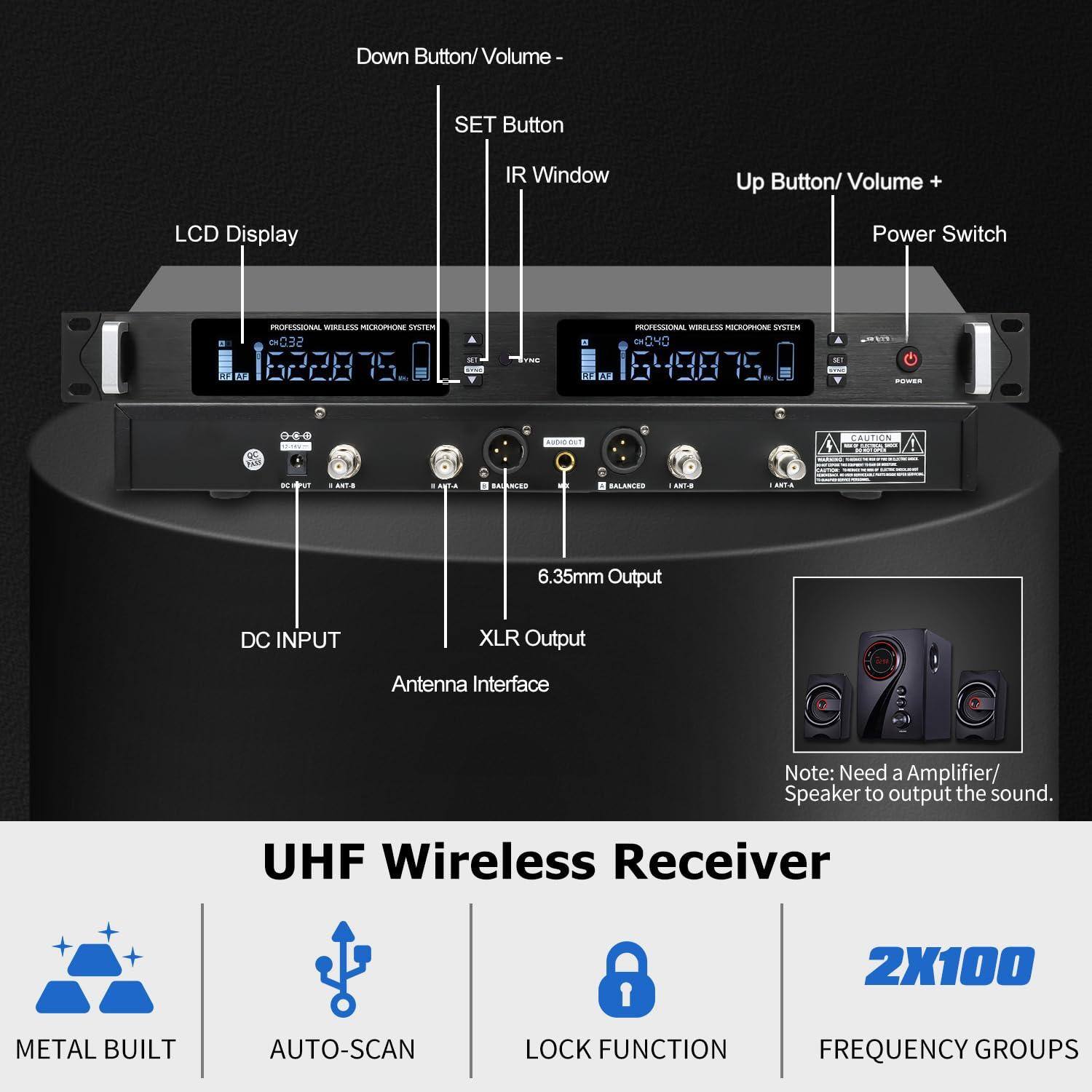 Sure, here is the corrected and grouped text from the image:

---

**Down Button/ Volume -**

**SET Button**

**IR Window**

**Up Button/ Volume +**

**Power Switch**

**LCD Display**

**DC INPUT**

**XLR Output**

**Antenna Interface**

**6.35mm Output**

**UHF Wireless Receiver**

**METAL BUILT**

**AUTO-SCAN**

**LOCK FUNCTION**

**FREQUENCY GROUPS**

**2X100**

**Note: Need a Amplifier/ Speaker to output the sound.**

**CAUTION**

---

This text is organized based on the labels and features shown in the image.