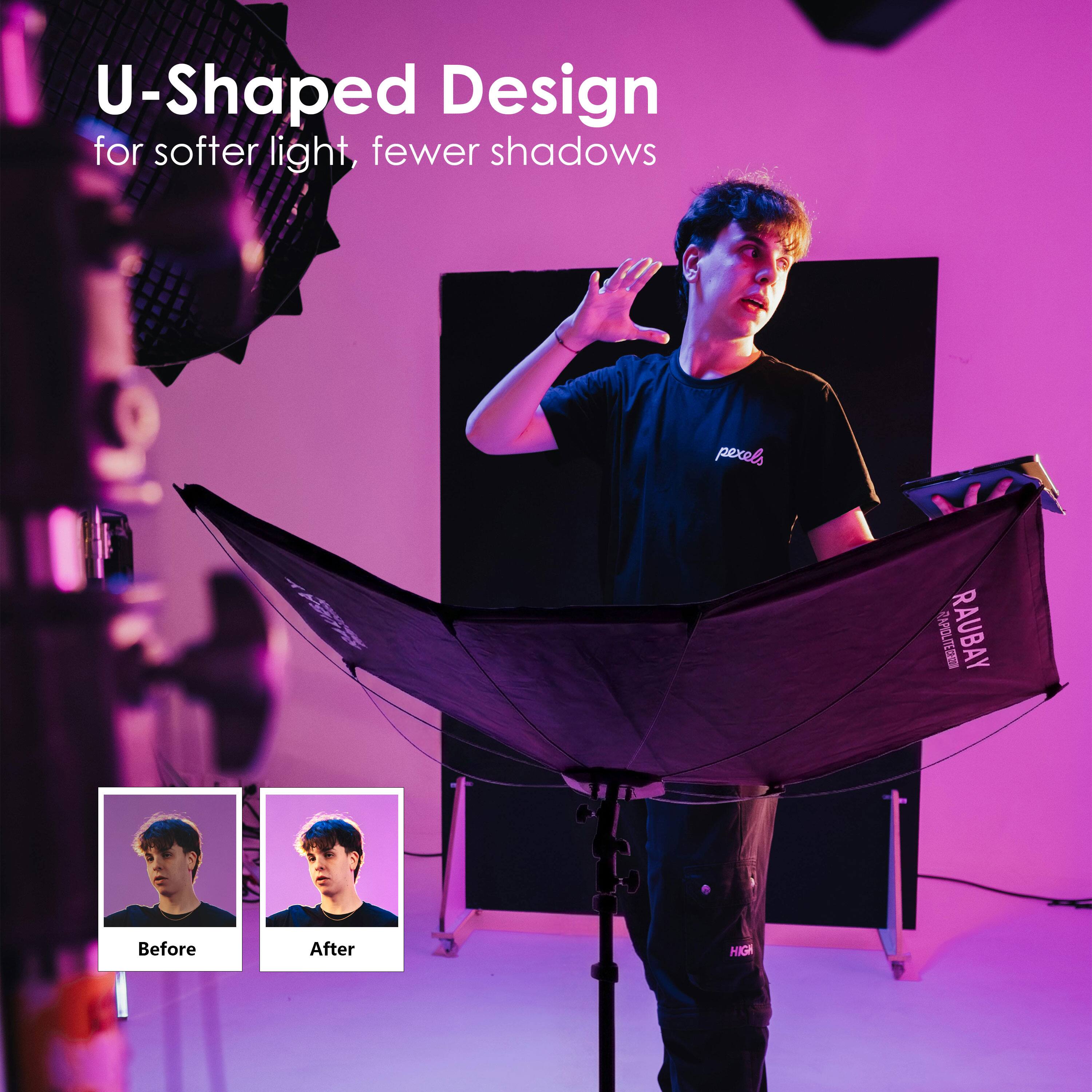 U-Shaped Design  
for softer light, fewer shadows  

Before  
After