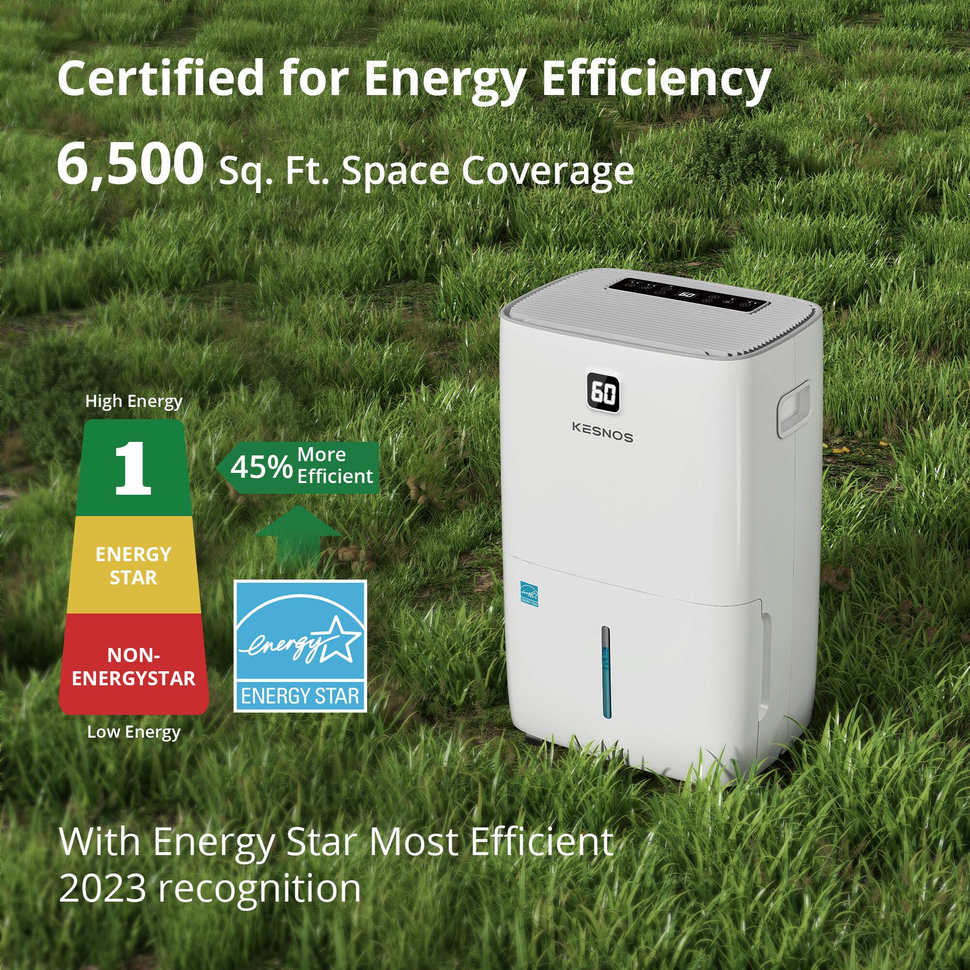 Certified for Energy Efficiency  
6,500 Sq. Ft. Space Coverage  

High Energy  
1  
45% More Efficient  
ENERGY STAR  
NON-ENERGYSTAR  
Low Energy  

With Energy Star Most Efficient 2023 recognition