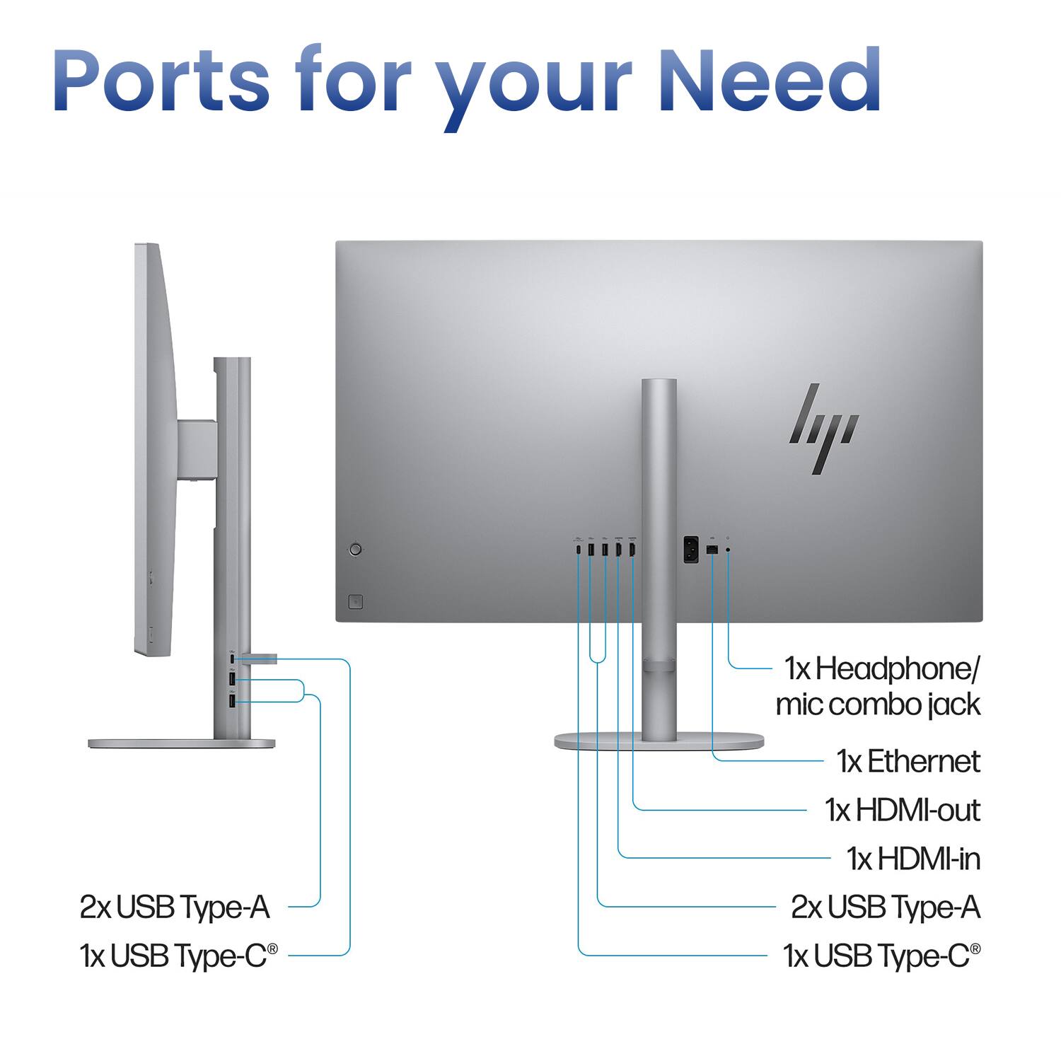 Ports for your Need

2x USB Type-A  
1x USB Type-C®  

1x Headphone/mic combo jack  
1x Ethernet  
1x HDMI-out  
1x HDMI-in  
2x USB Type-A  
1x USB Type-C®