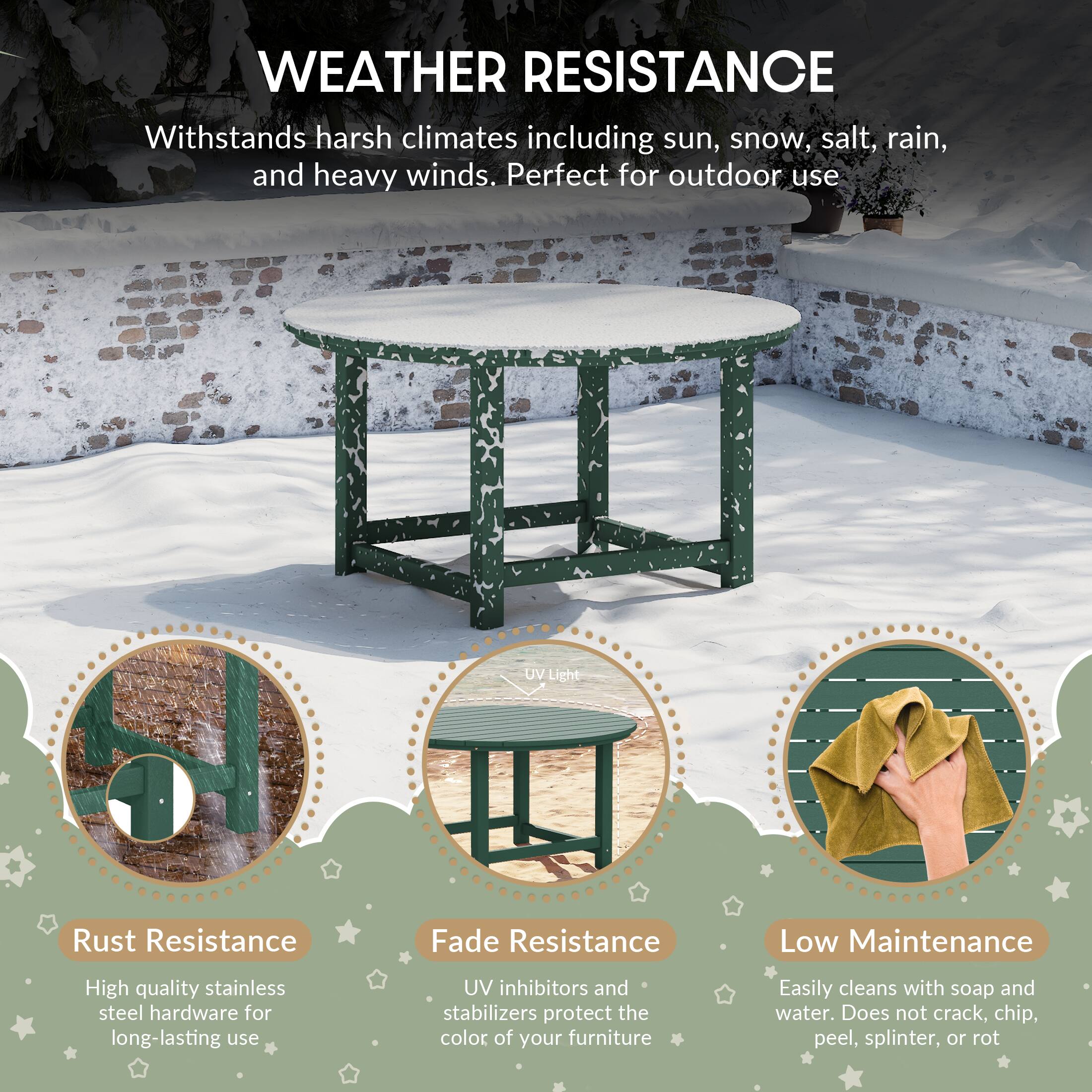WEATHER RESISTANCE  
Withstands harsh climates including sun, snow, salt, rain, and heavy winds. Perfect for outdoor use  

UV Light  
Rust Resistance  
Fade Resistance  
Low Maintenance  

High quality stainless steel hardware for long-lasting use  
UV inhibitors and stabilizers protect the color of your furniture  
Easily cleans with soap and water. Does not crack, chip, peel, splinter, or rot