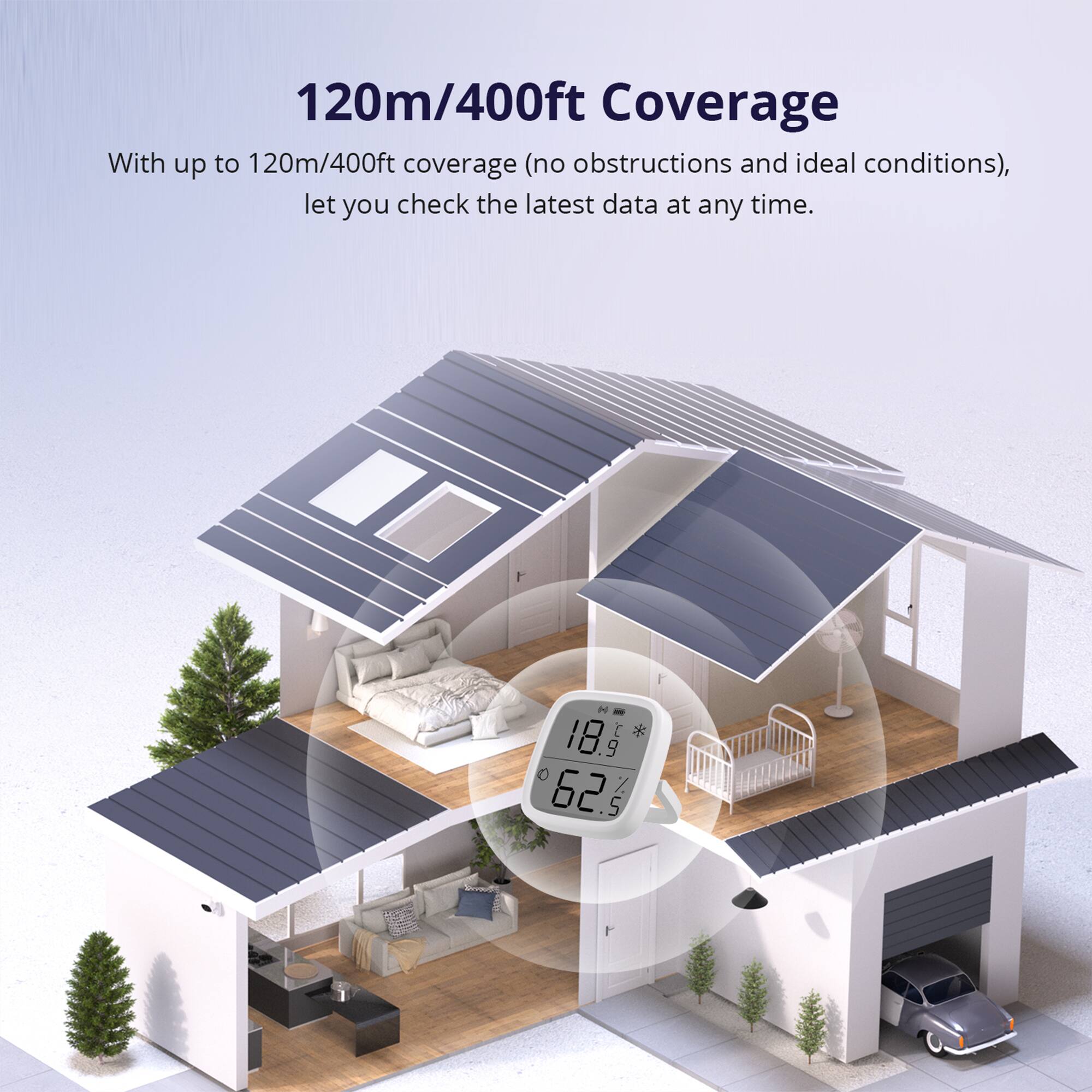 120m/400ft Coverage

With up to 120m/400ft coverage (no obstructions and ideal conditions), let you check the latest data at any time.

18.9°C  
62.5%