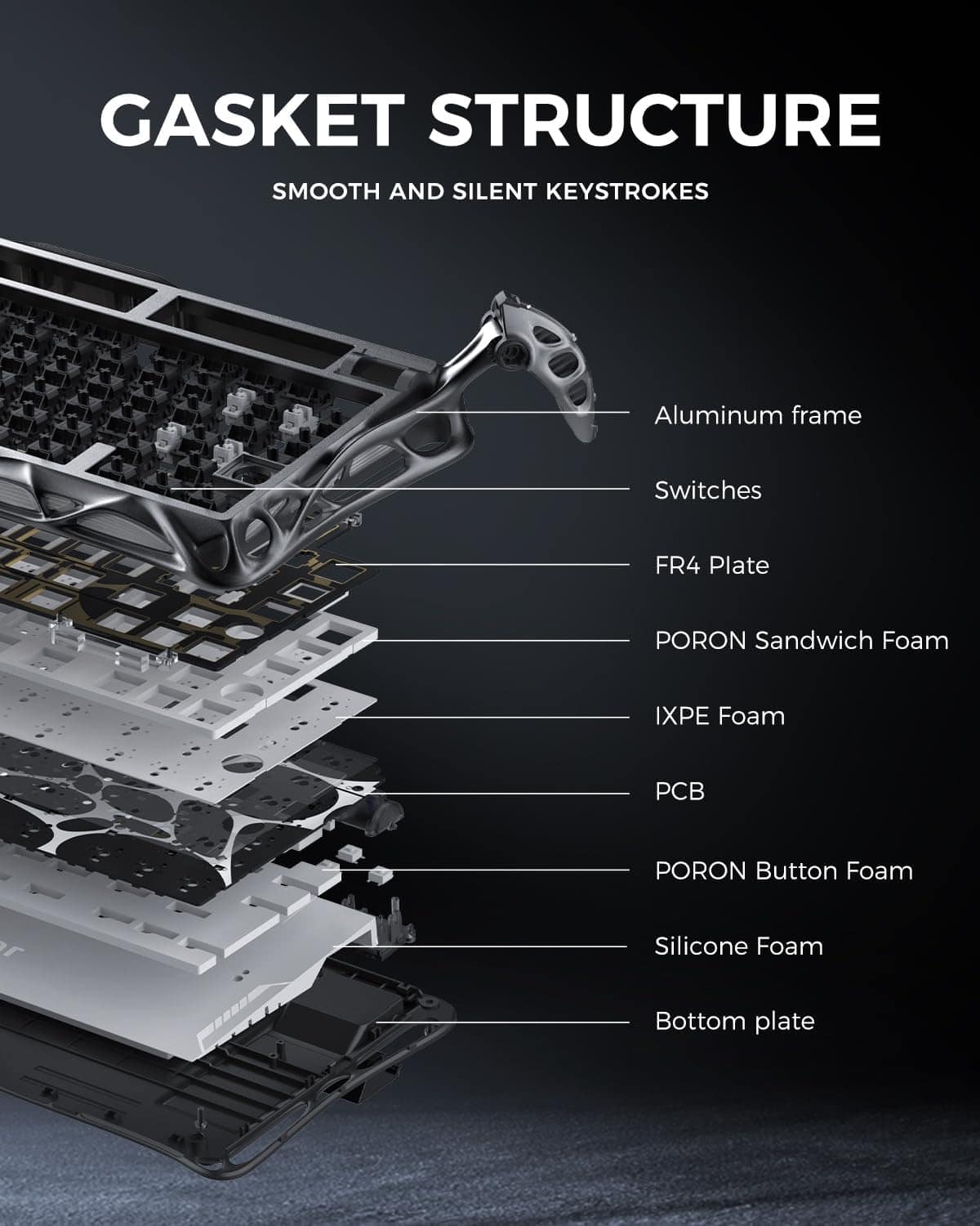 GravaStar Mercury K1 Pro 75% Wireless Mechanical Gaming Keyboard