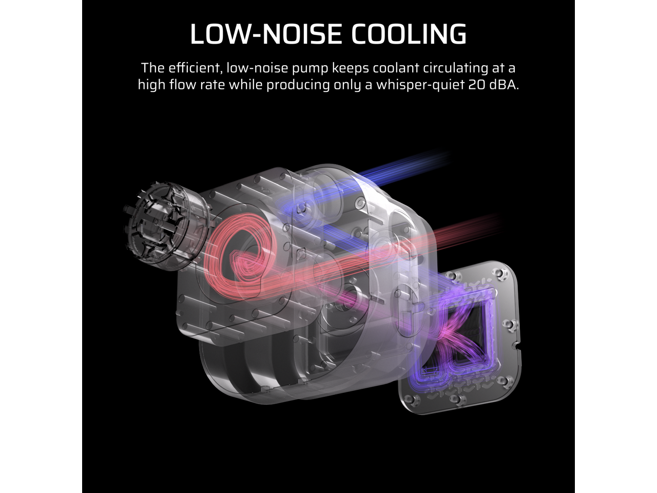 LOW-NOISE COOLING

The efficient, low-noise pump keeps coolant circulating at a high flow rate while producing only a whisper-quiet 20 dBA.